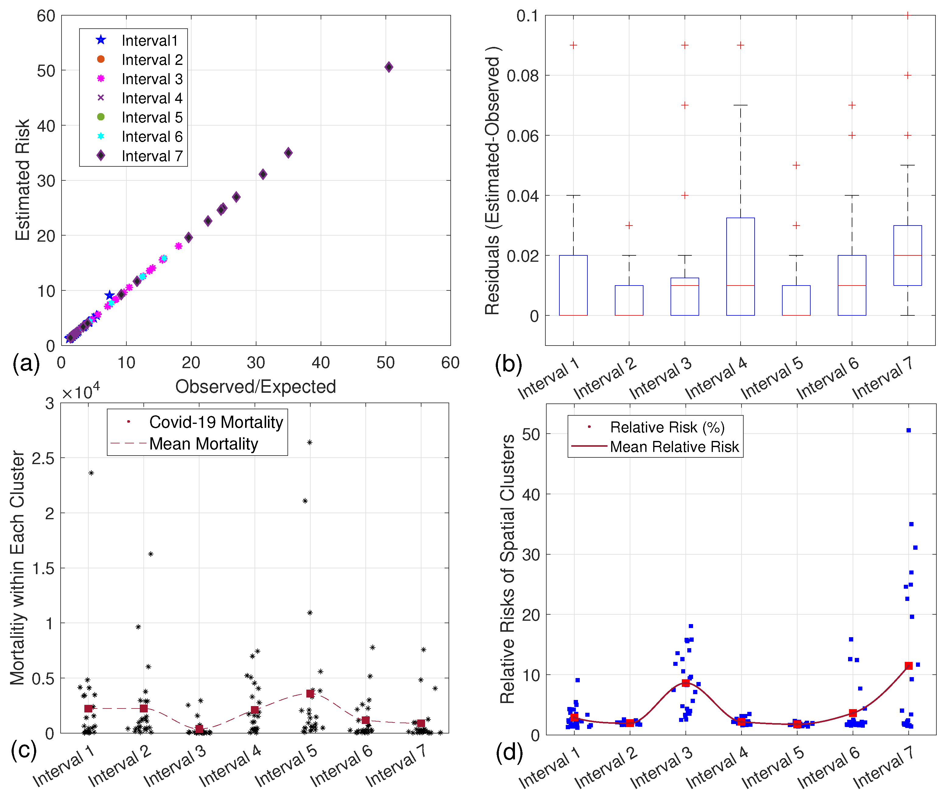Mathematics 13 00180 g003