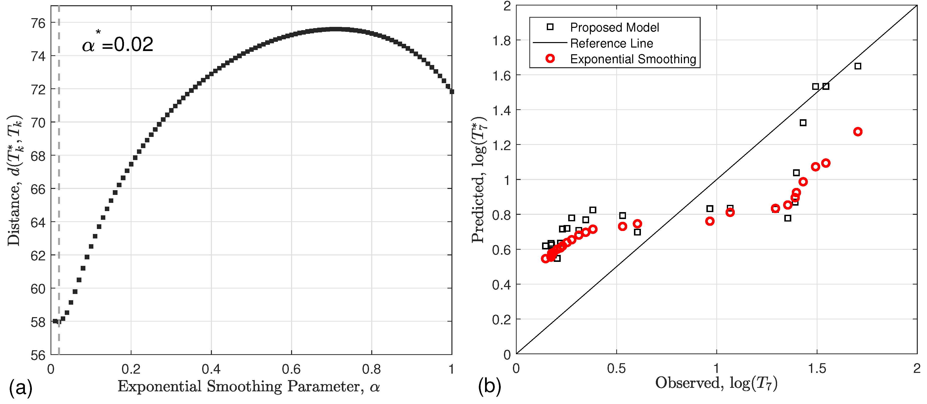 Mathematics 13 00180 g004