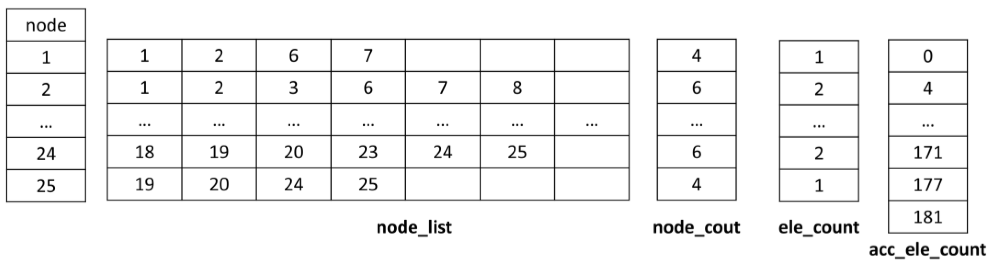 Mathematics 13 00181 g005