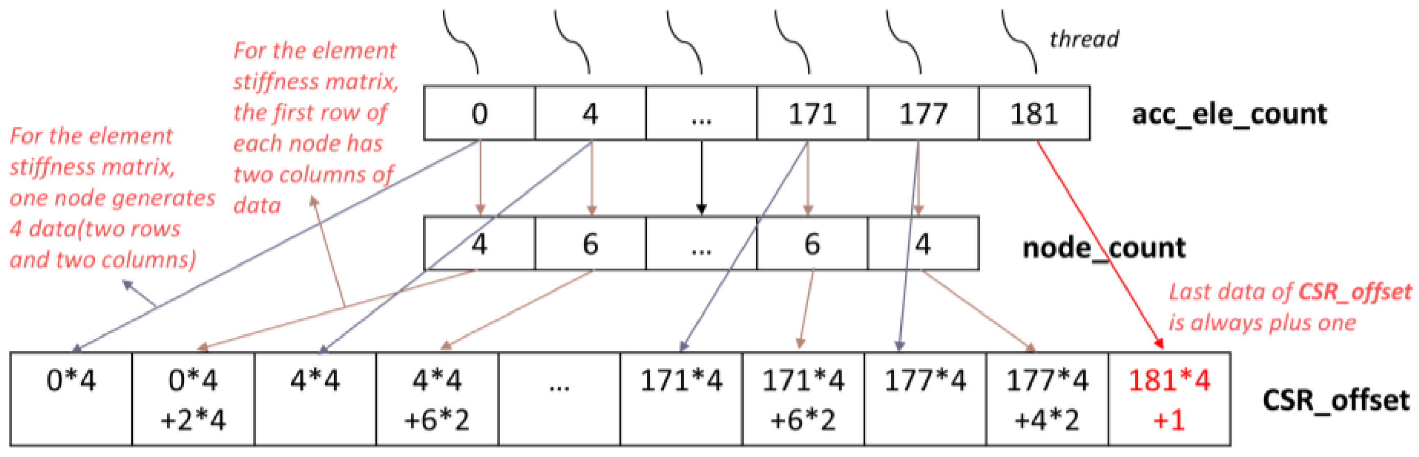 Mathematics 13 00181 g006