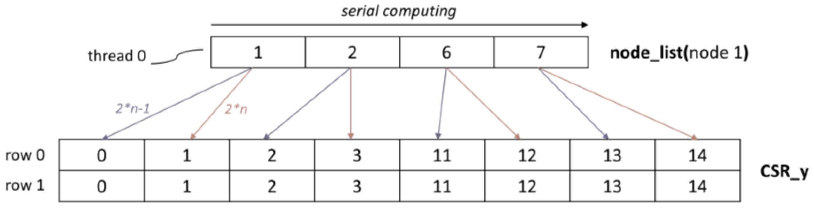 Mathematics 13 00181 g007