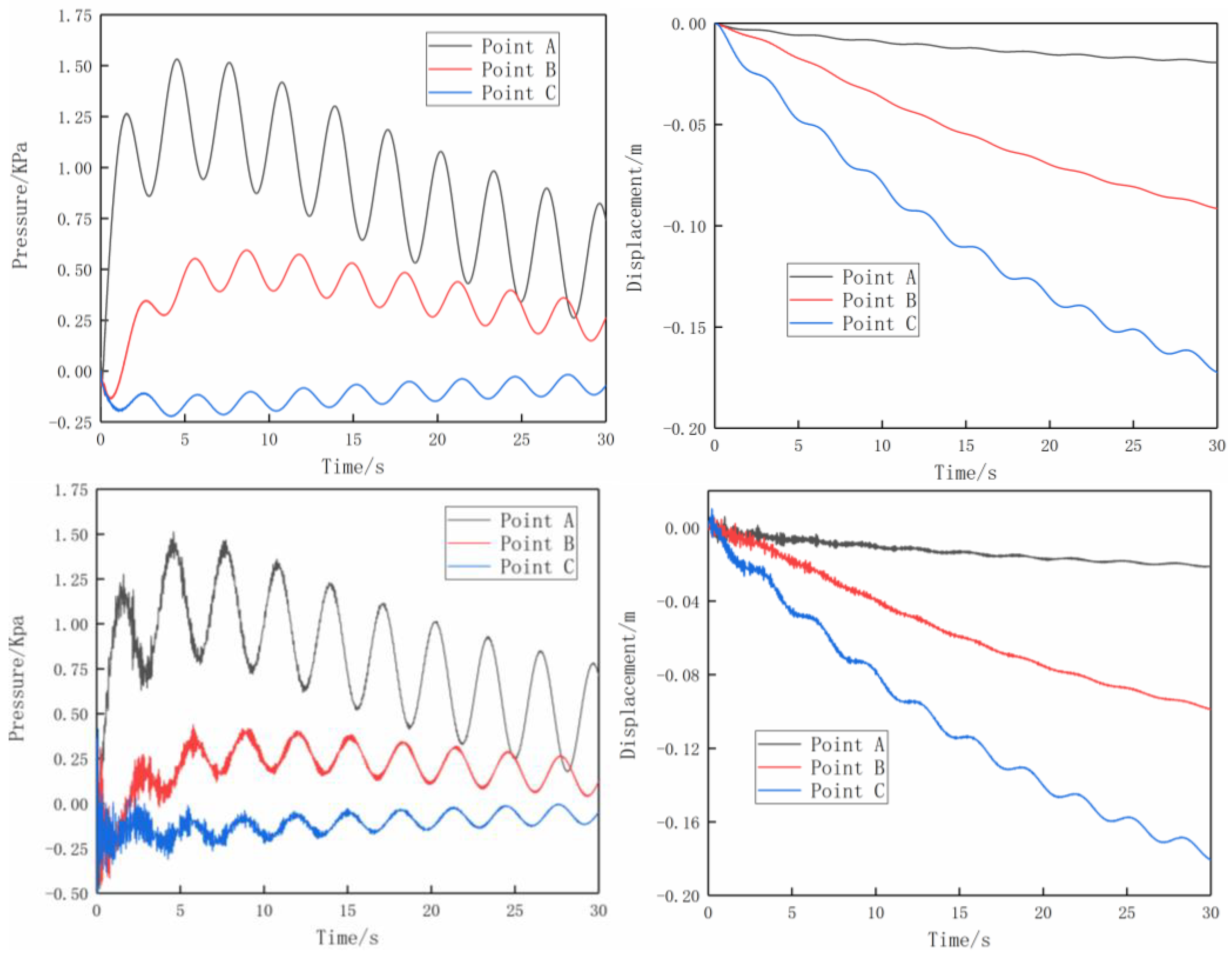 Mathematics 13 00181 g010