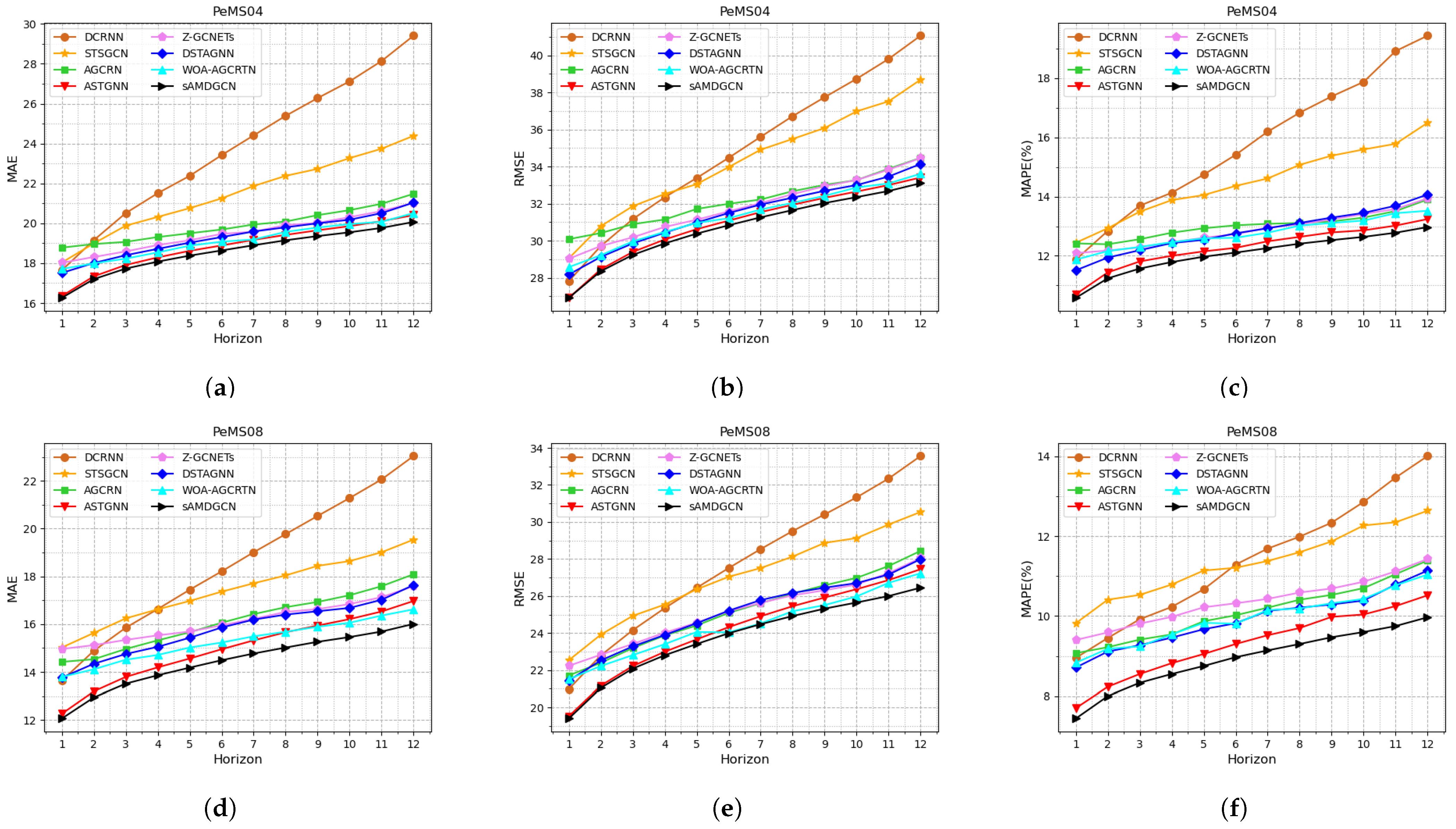 Mathematics 13 00185 g004