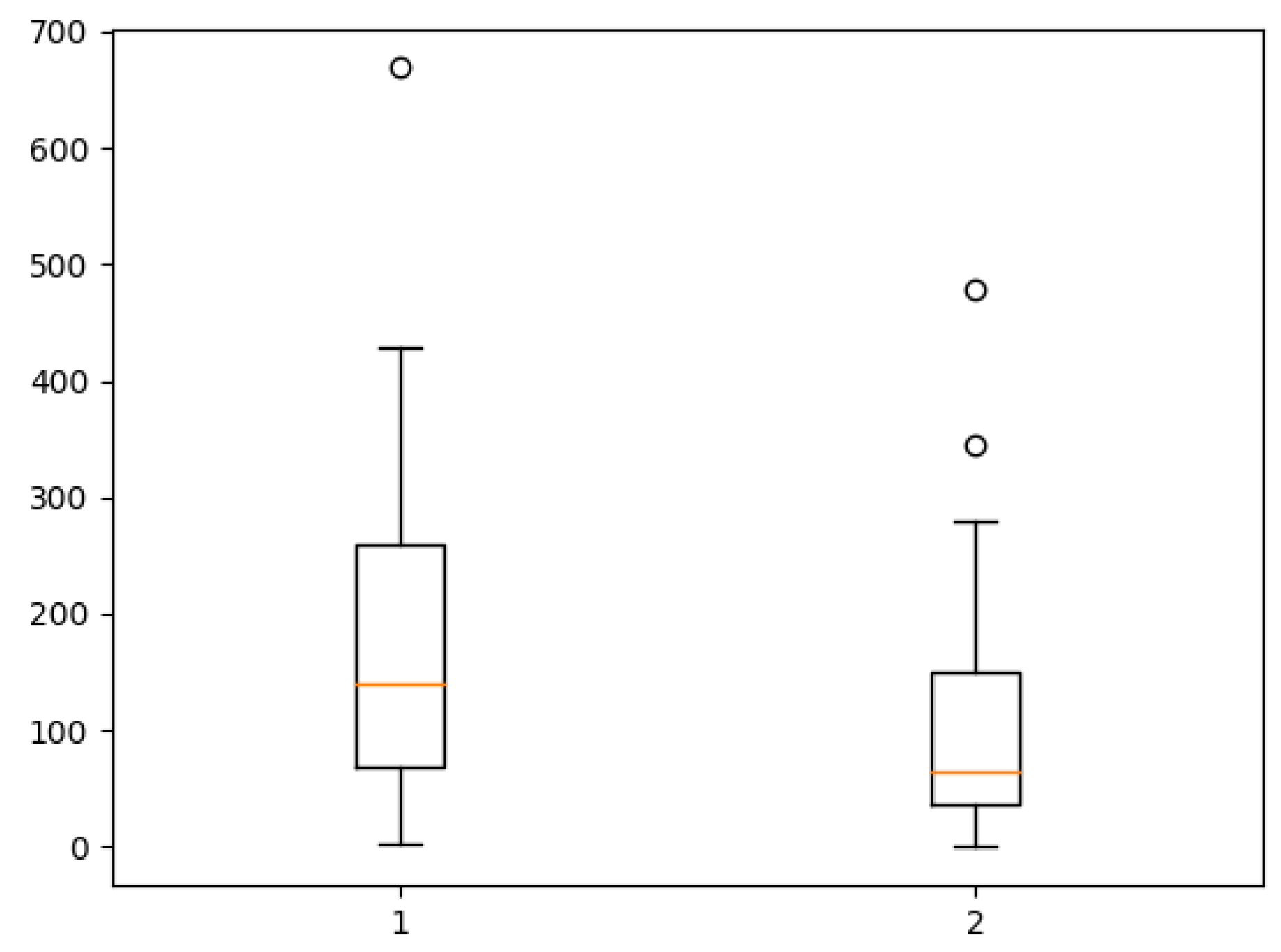 Mathematics 13 00188 g004