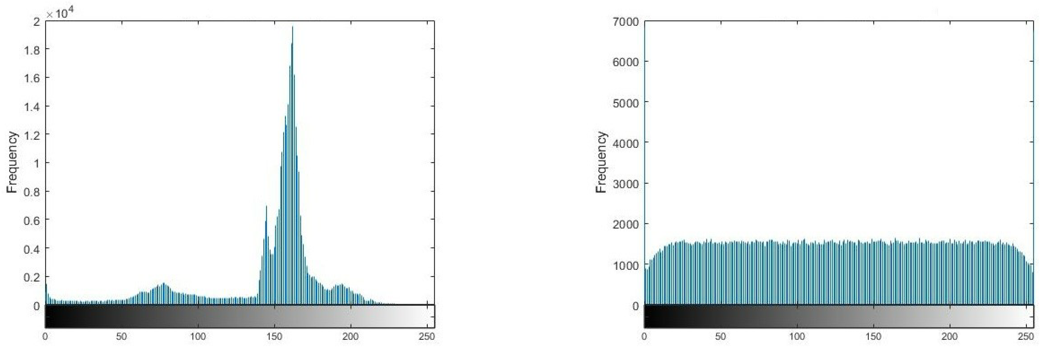Mathematics 13 00188 g008