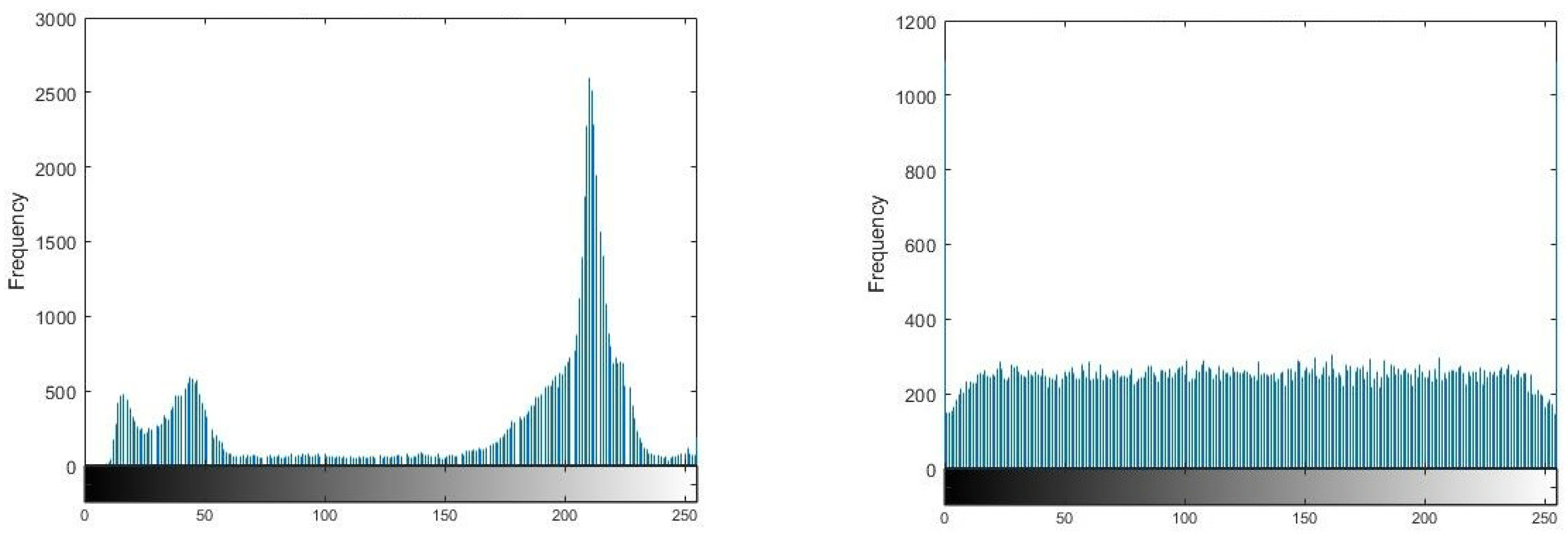 Mathematics 13 00188 g009