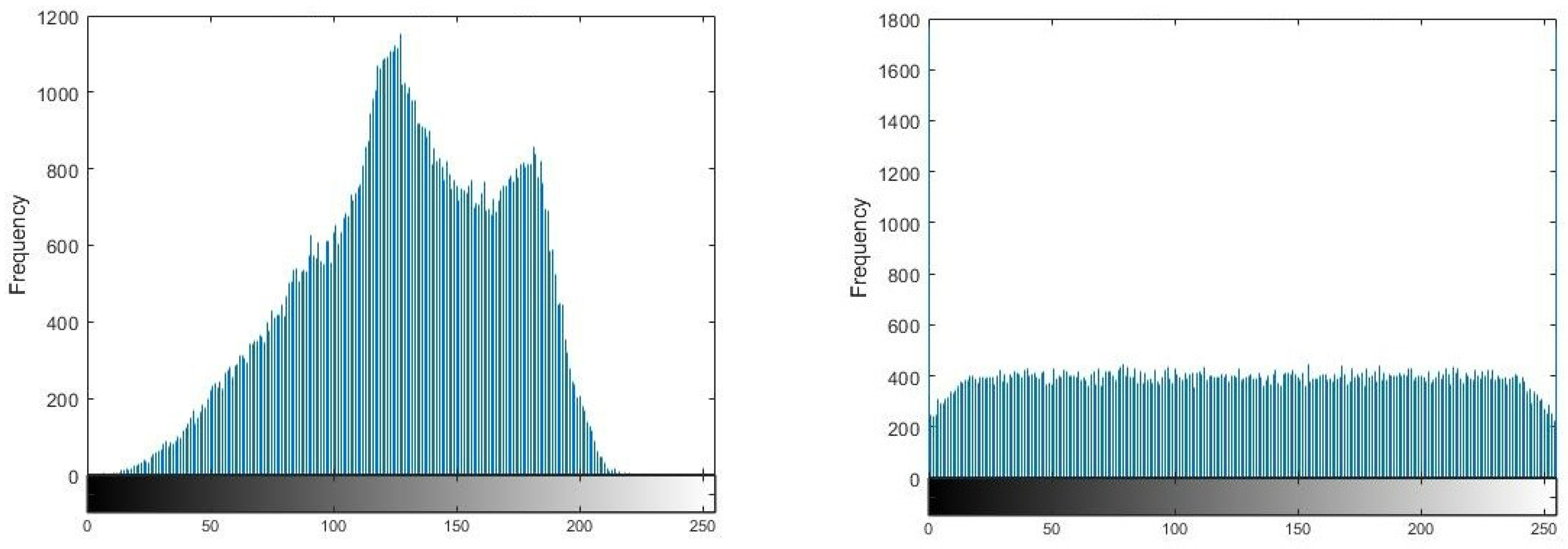 Mathematics 13 00188 g010