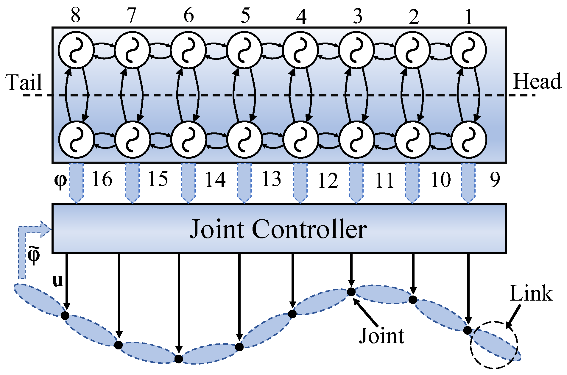 Mathematics 13 00189 g003