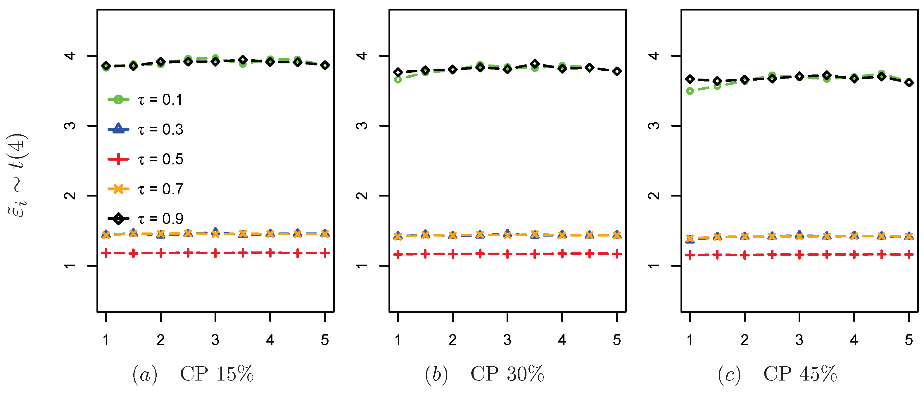 Mathematics 13 00192 g001a