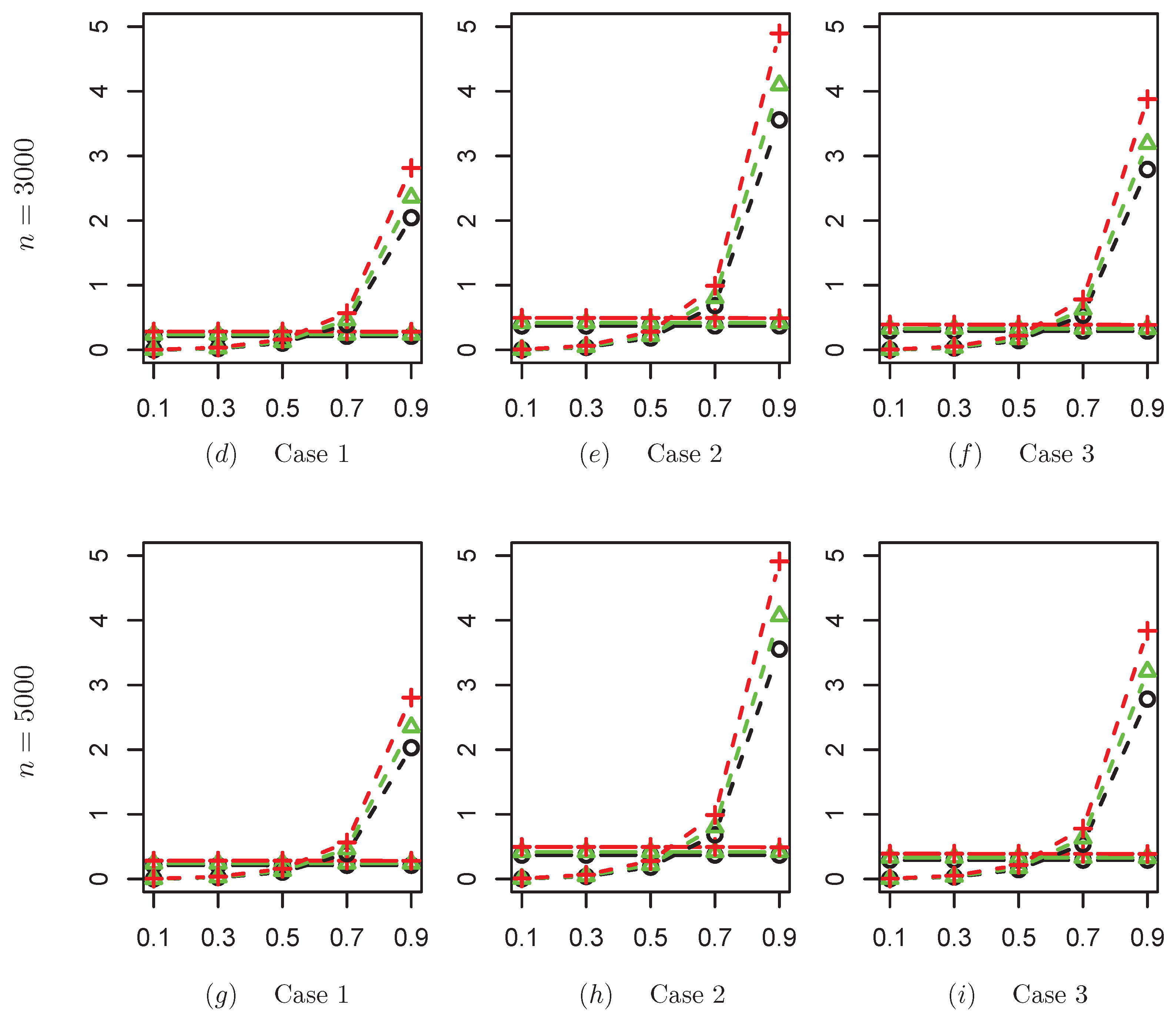 Mathematics 13 00192 g002b