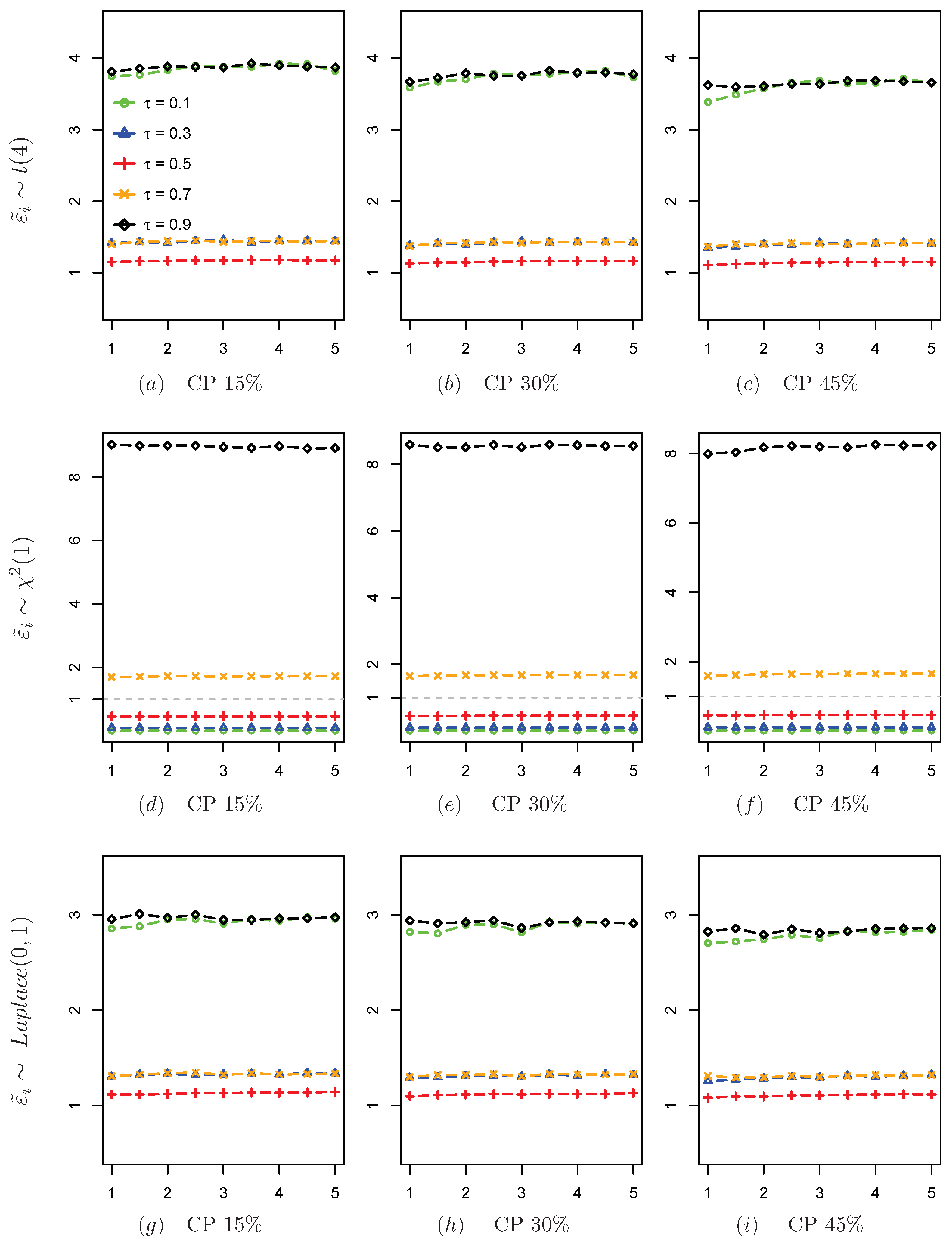 Mathematics 13 00192 g0a2