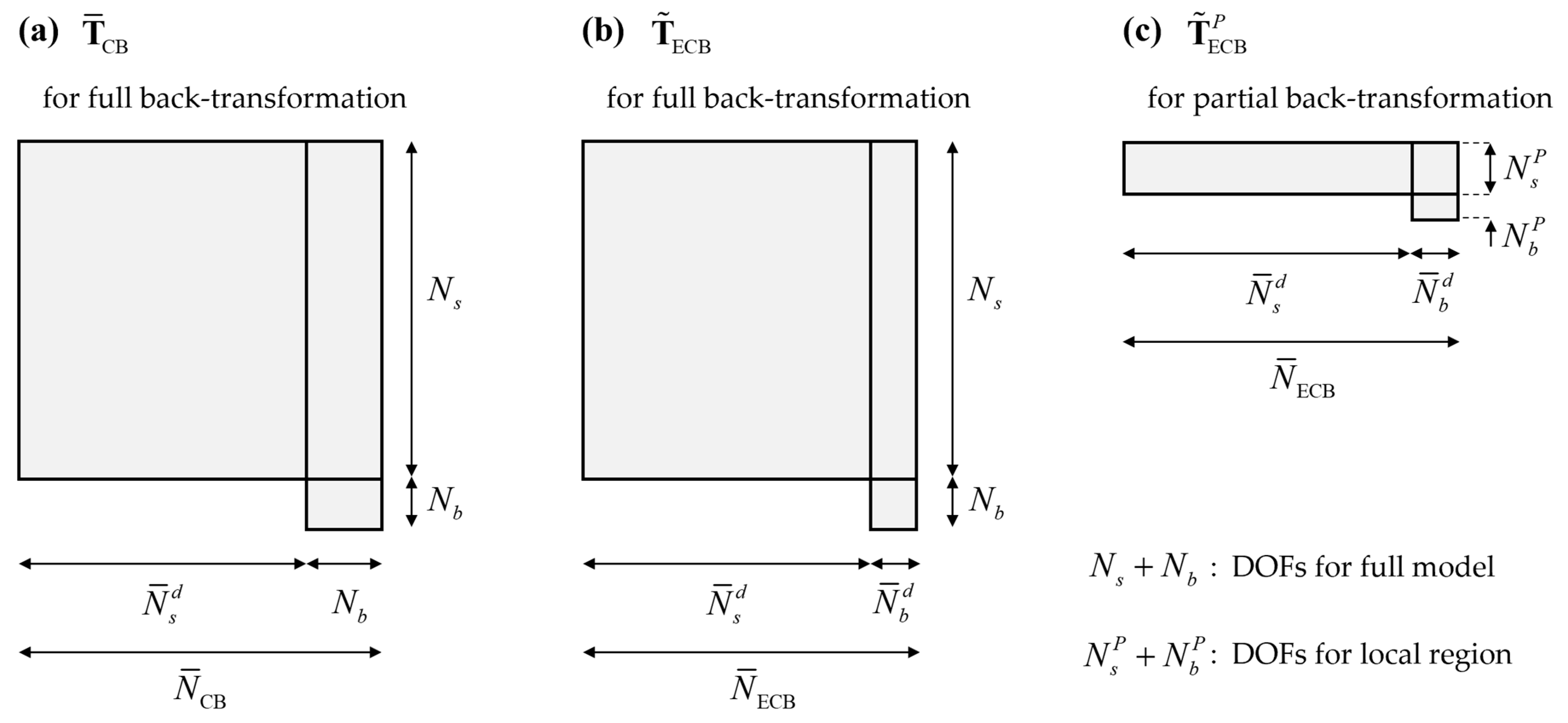 Mathematics 13 00194 g002