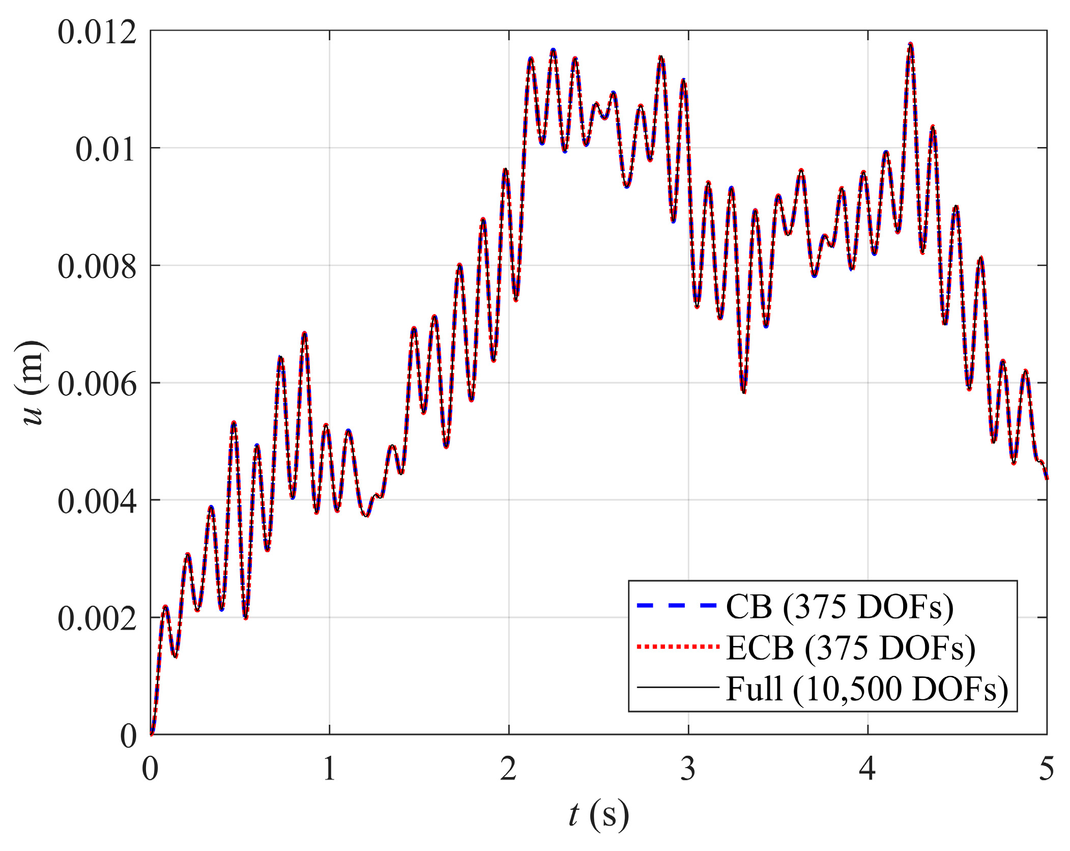 Mathematics 13 00194 g006