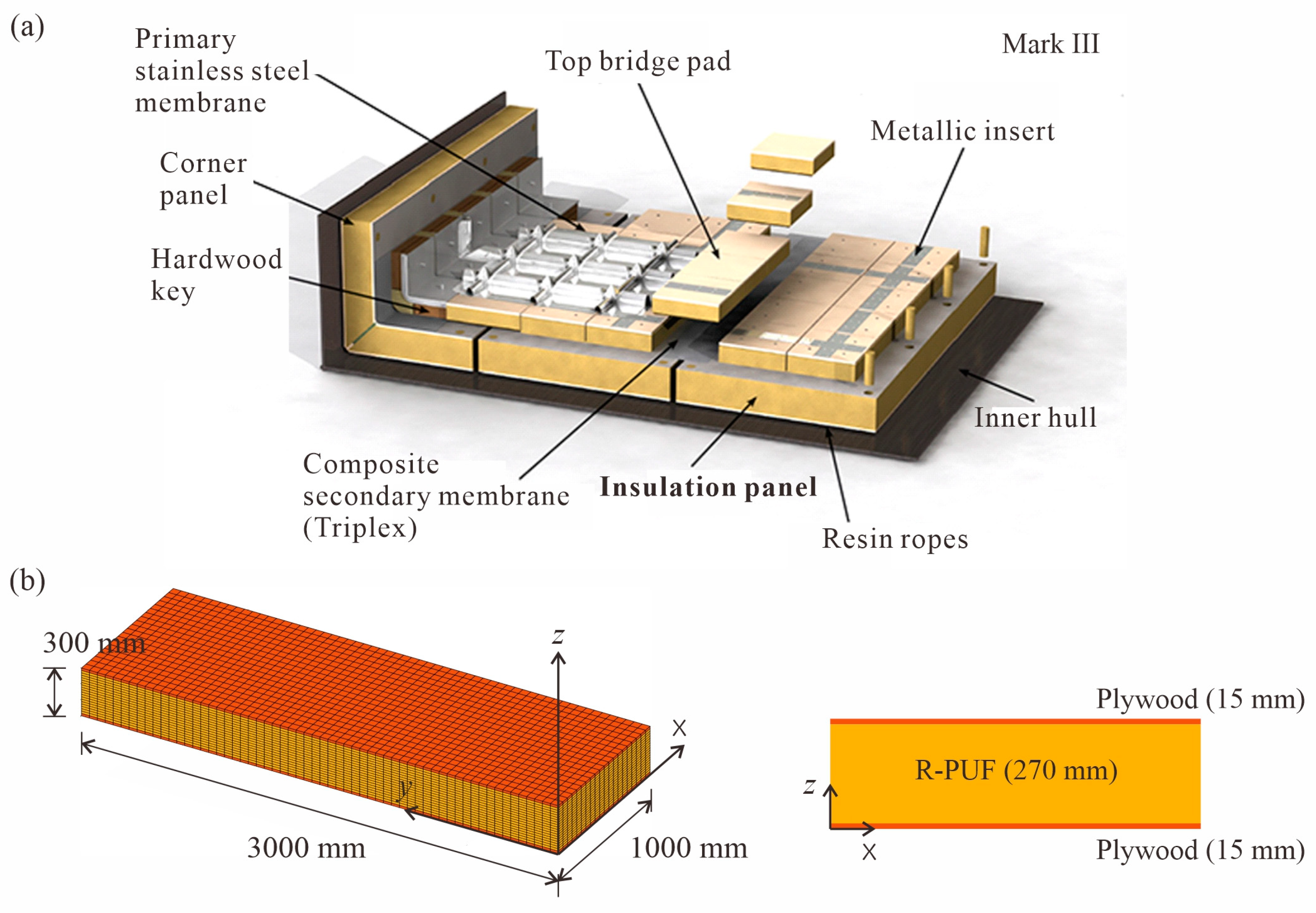 Mathematics 13 00194 g007