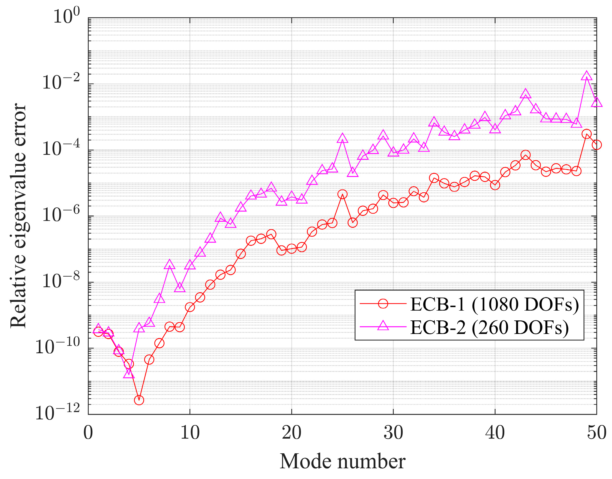 Mathematics 13 00194 g011