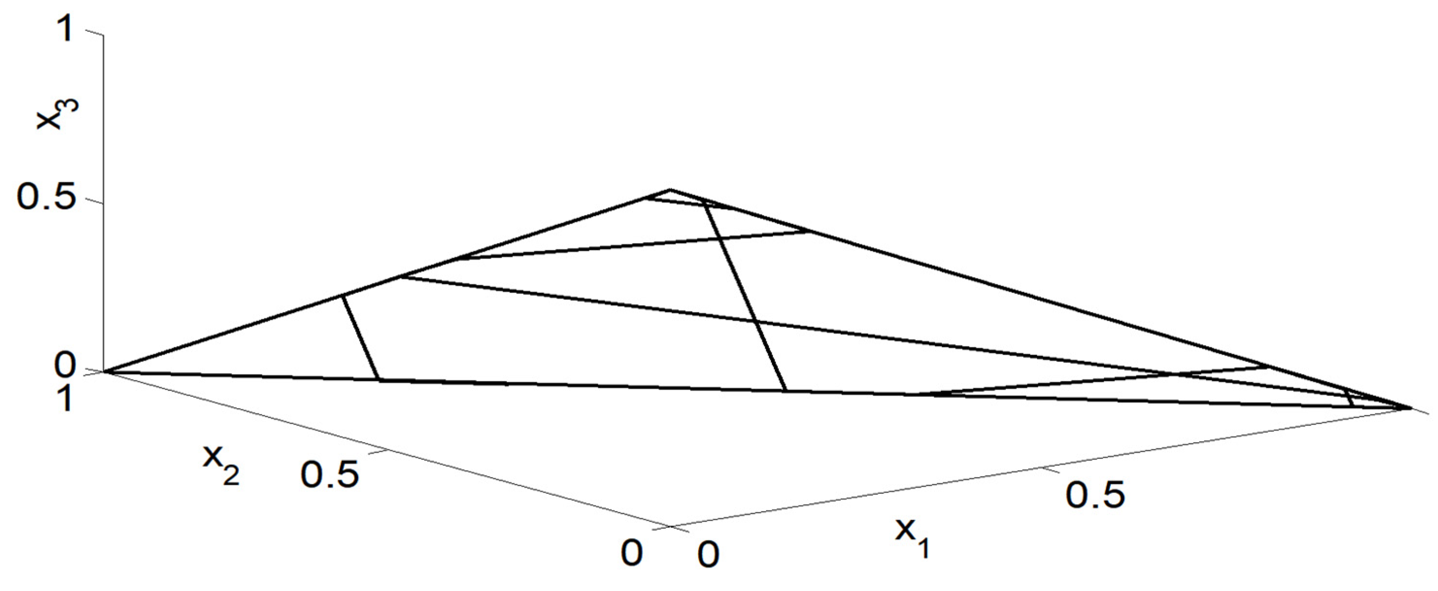 Mathematics 13 00198 g002