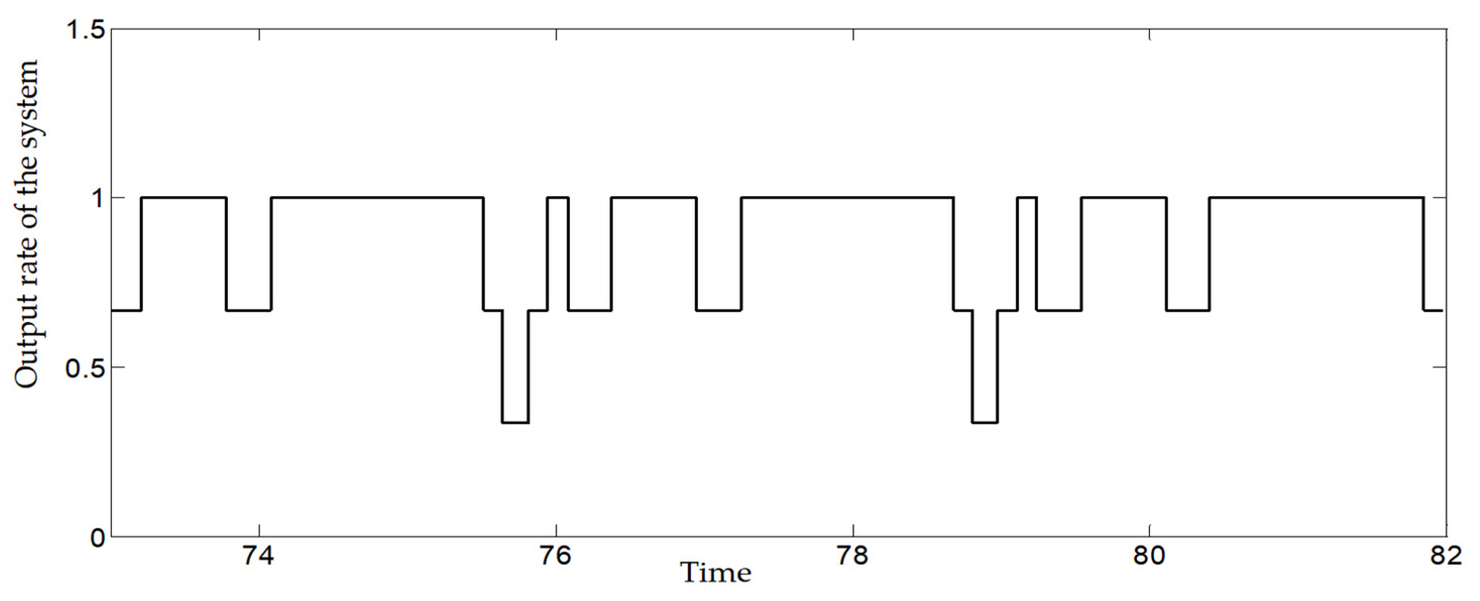 Mathematics 13 00198 g003