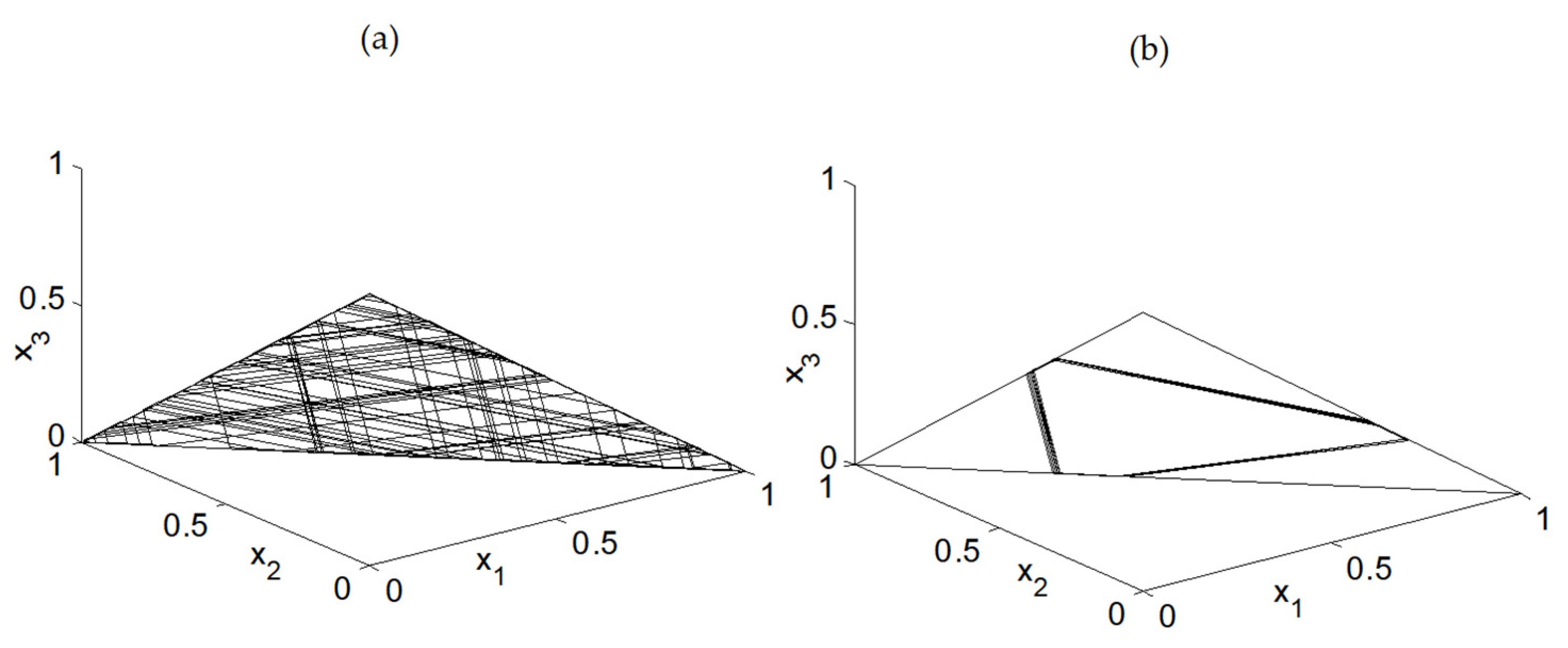 Mathematics 13 00198 g004