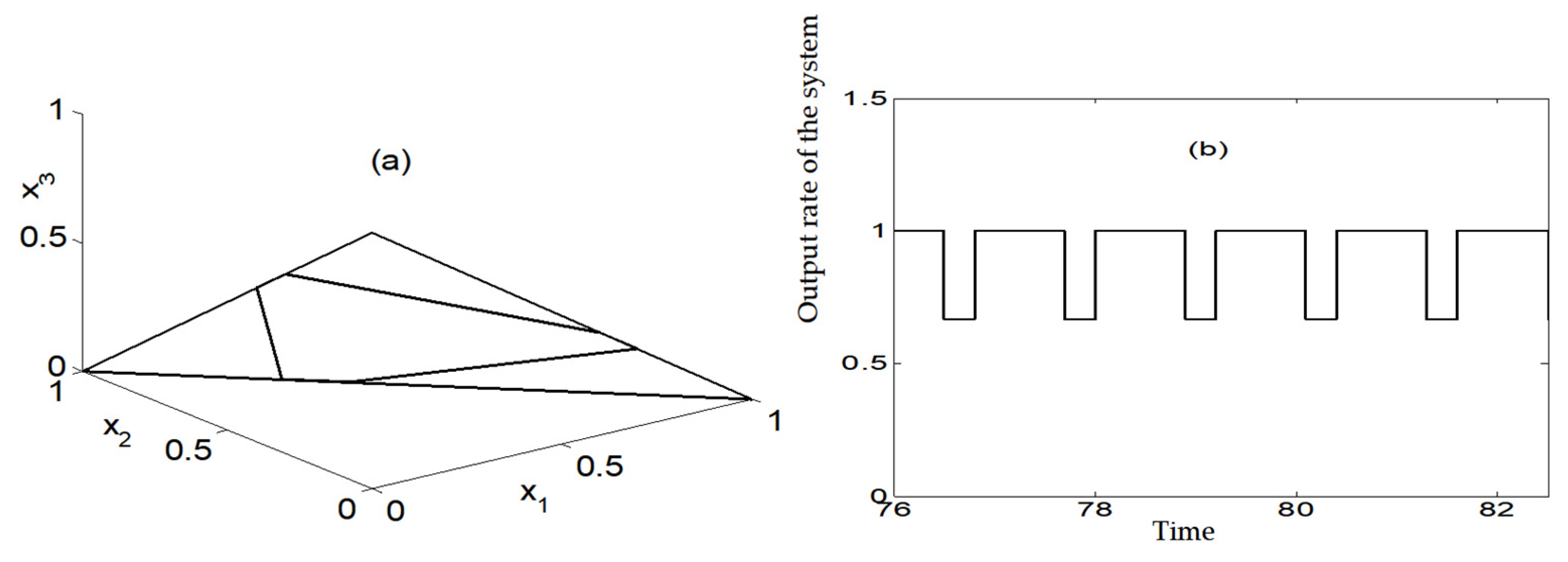 Mathematics 13 00198 g009
