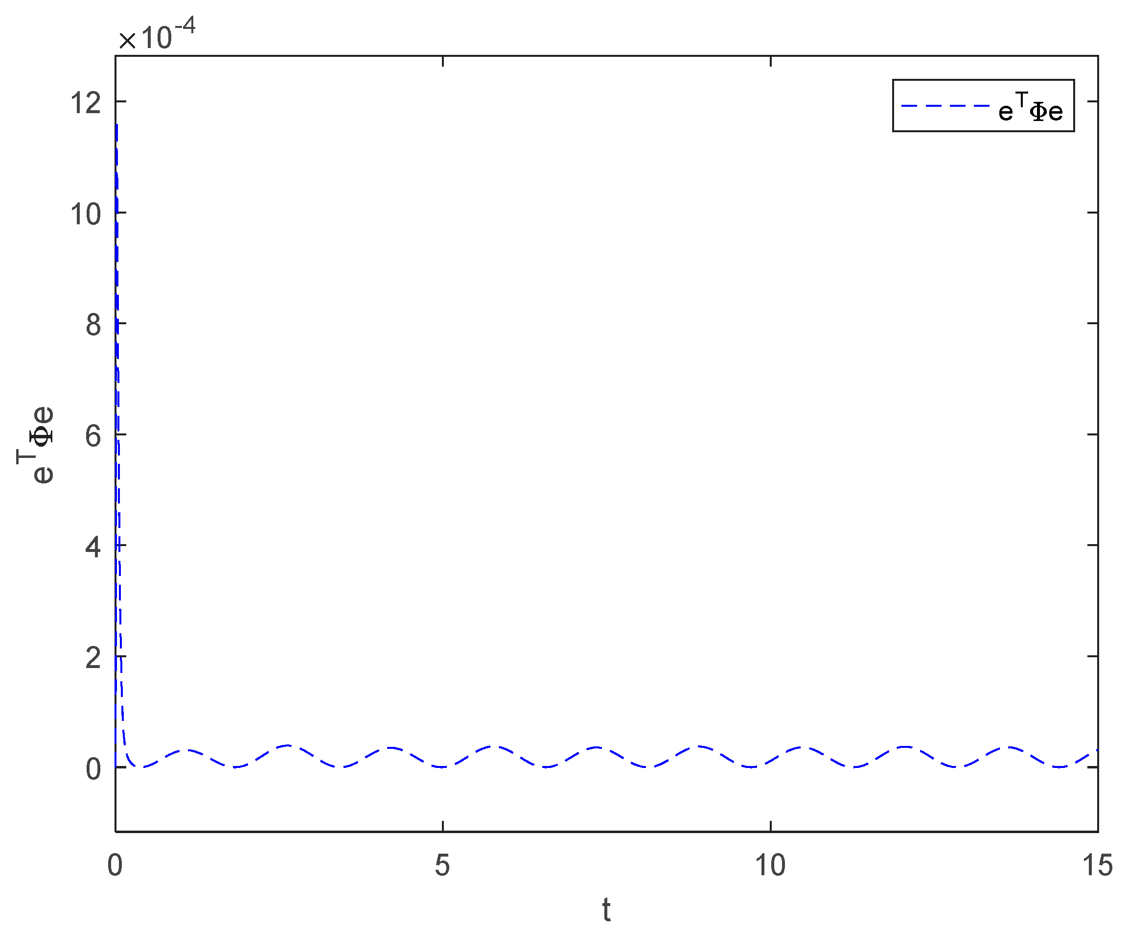 Mathematics 13 00200 g003