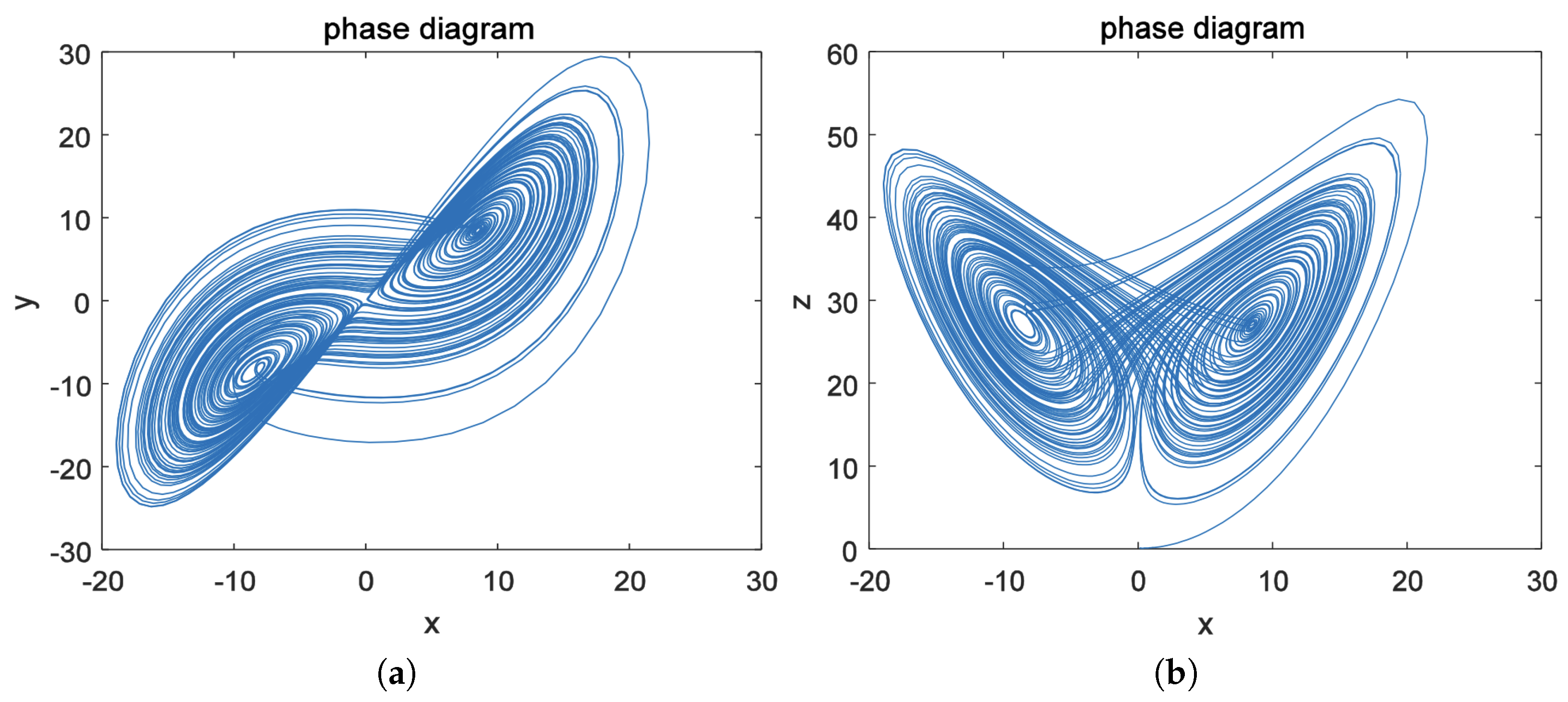 Mathematics 13 00201 g001
