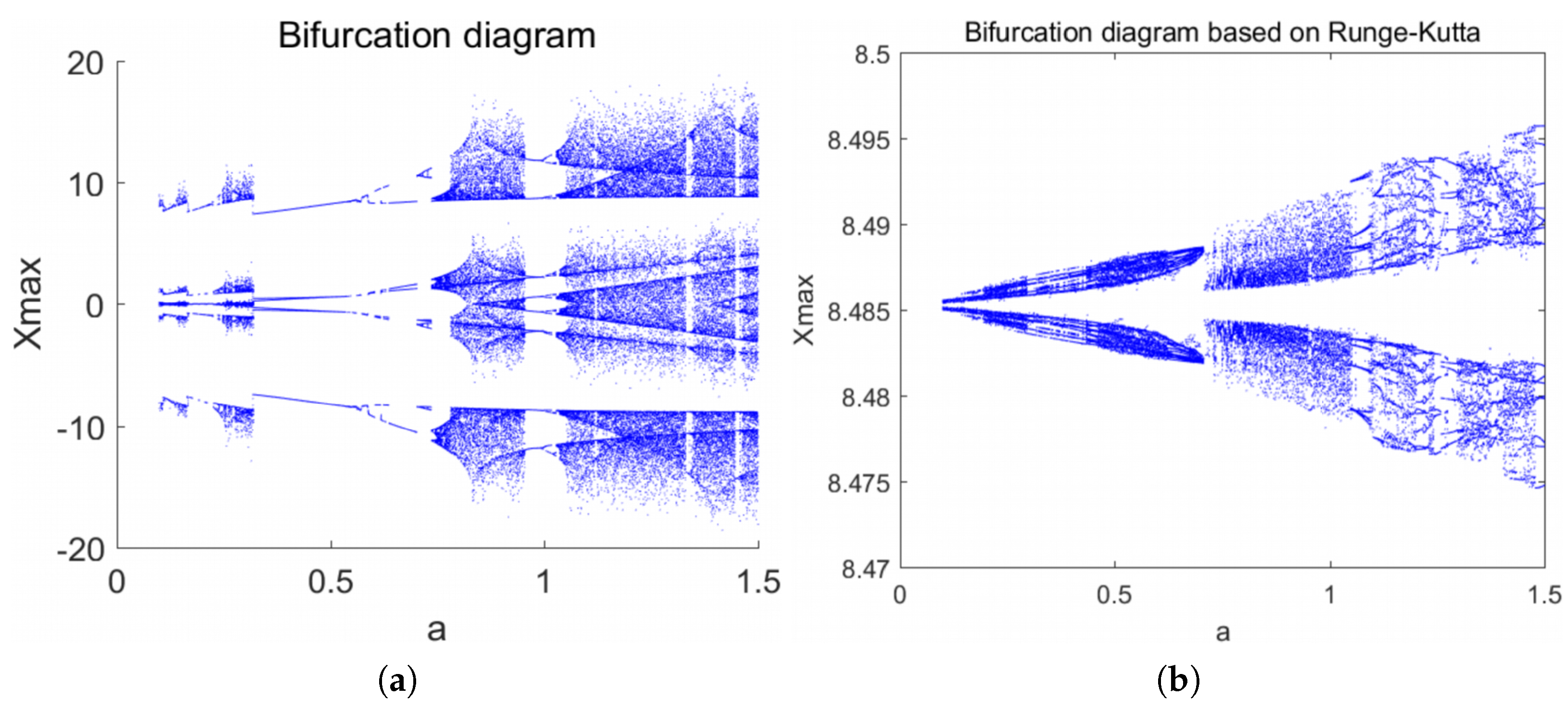 Mathematics 13 00201 g006