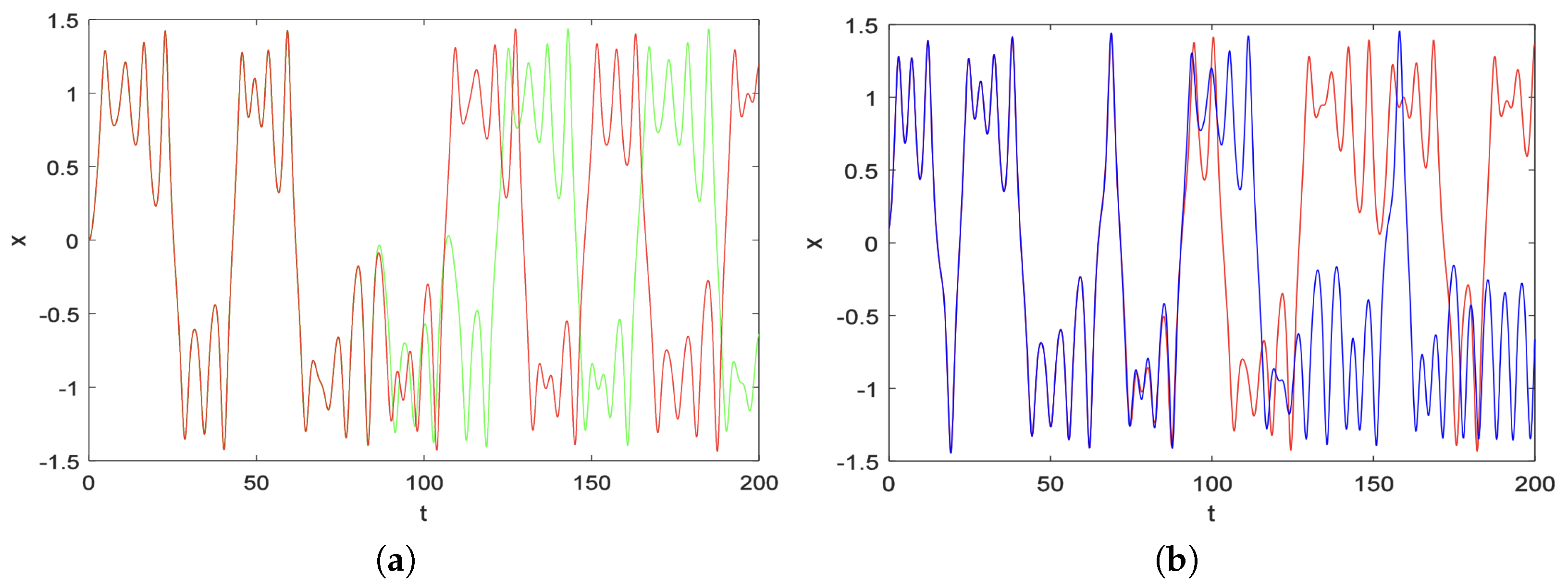 Mathematics 13 00201 g009