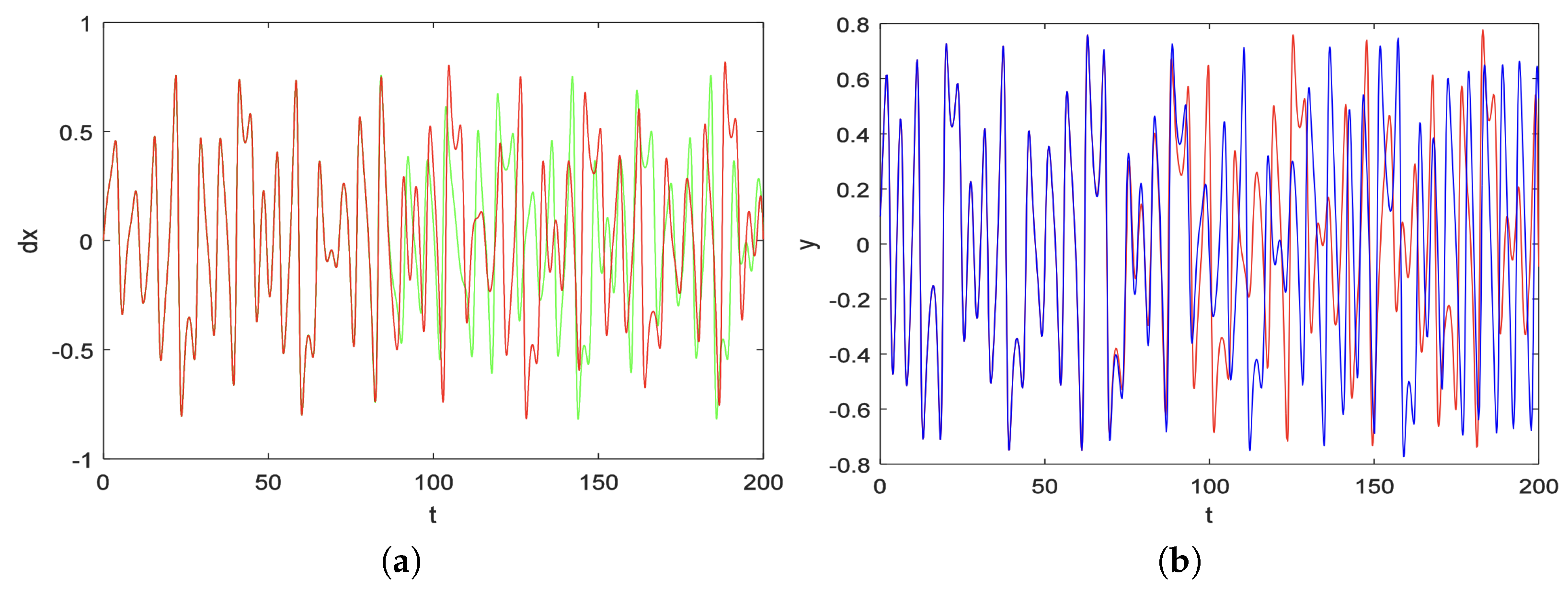 Mathematics 13 00201 g010