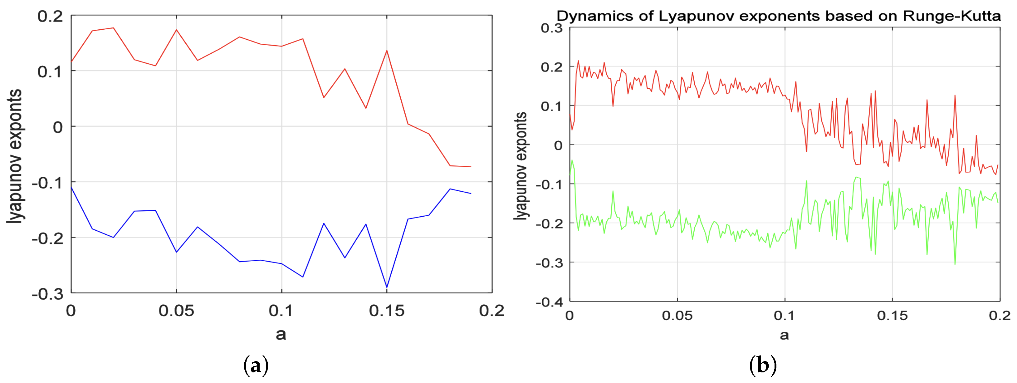 Mathematics 13 00201 g013