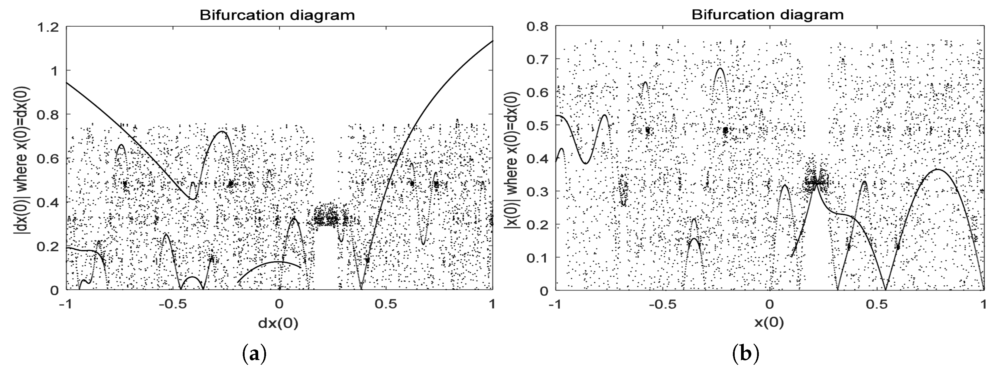 Mathematics 13 00201 g017