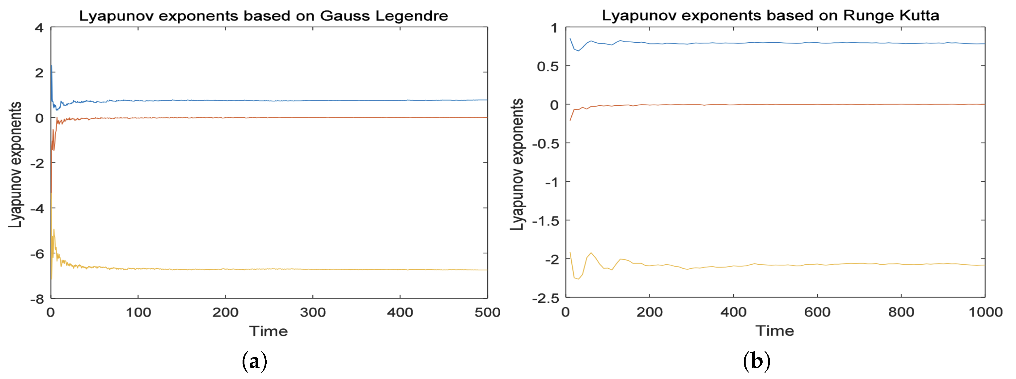 Mathematics 13 00201 g020