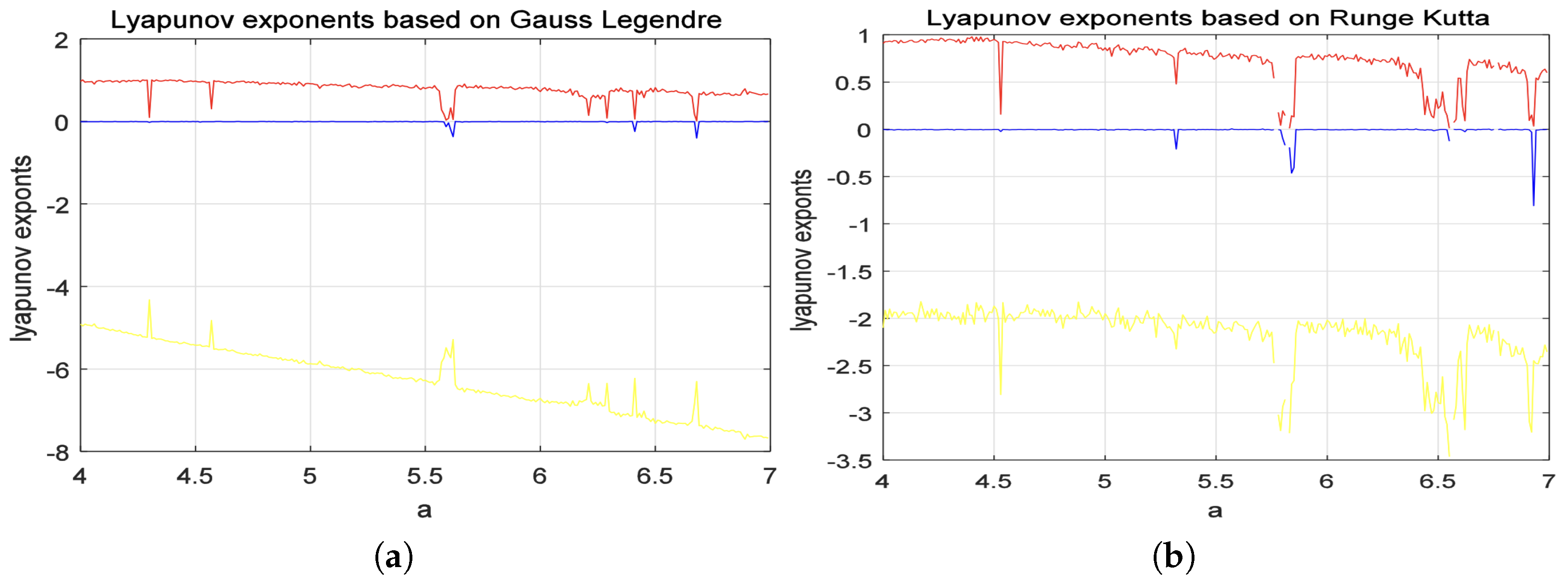 Mathematics 13 00201 g021