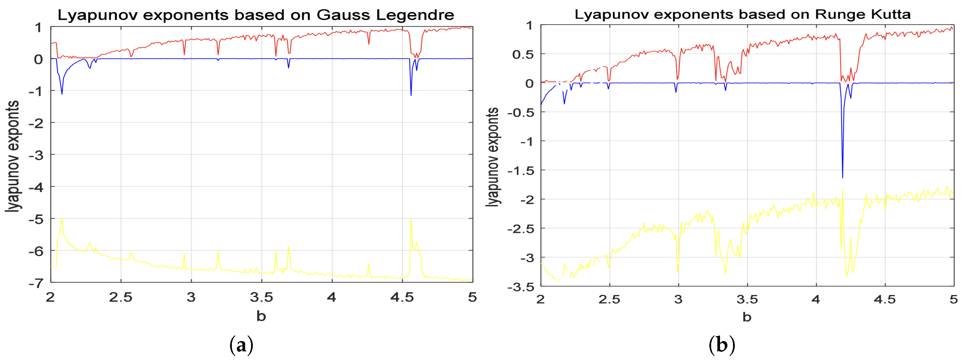 Mathematics 13 00201 g022