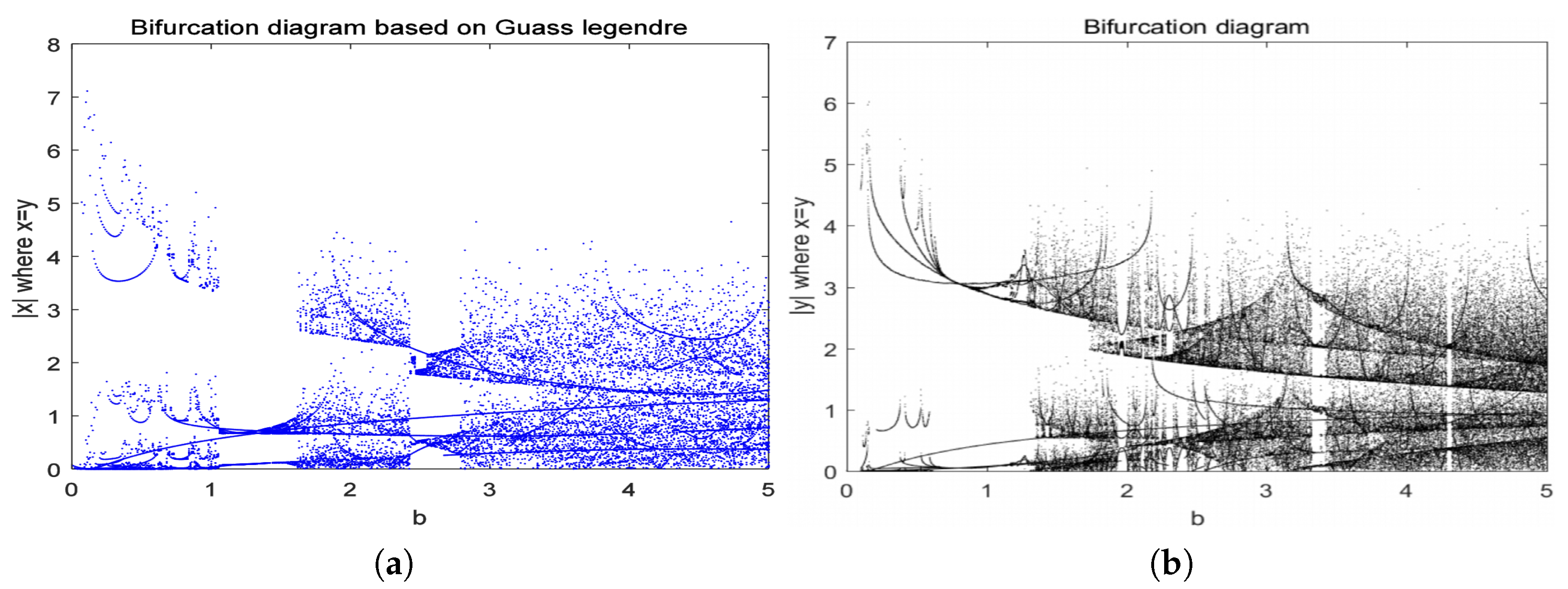 Mathematics 13 00201 g024
