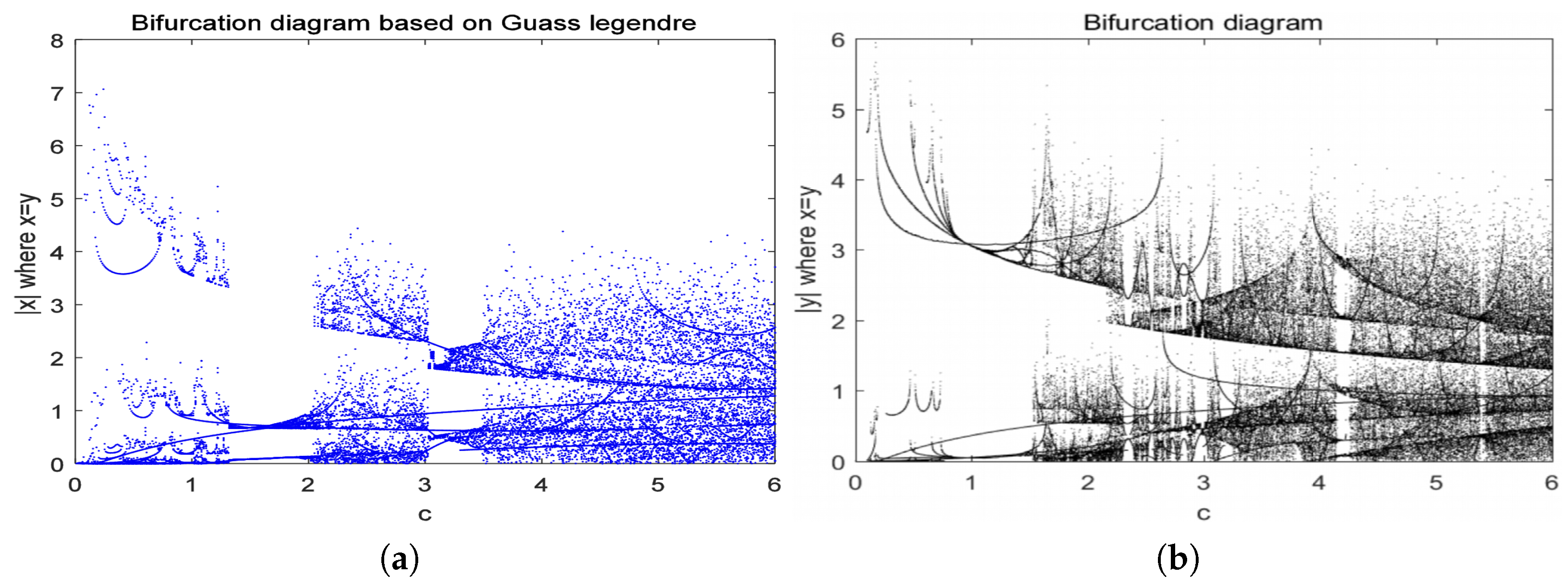 Mathematics 13 00201 g025