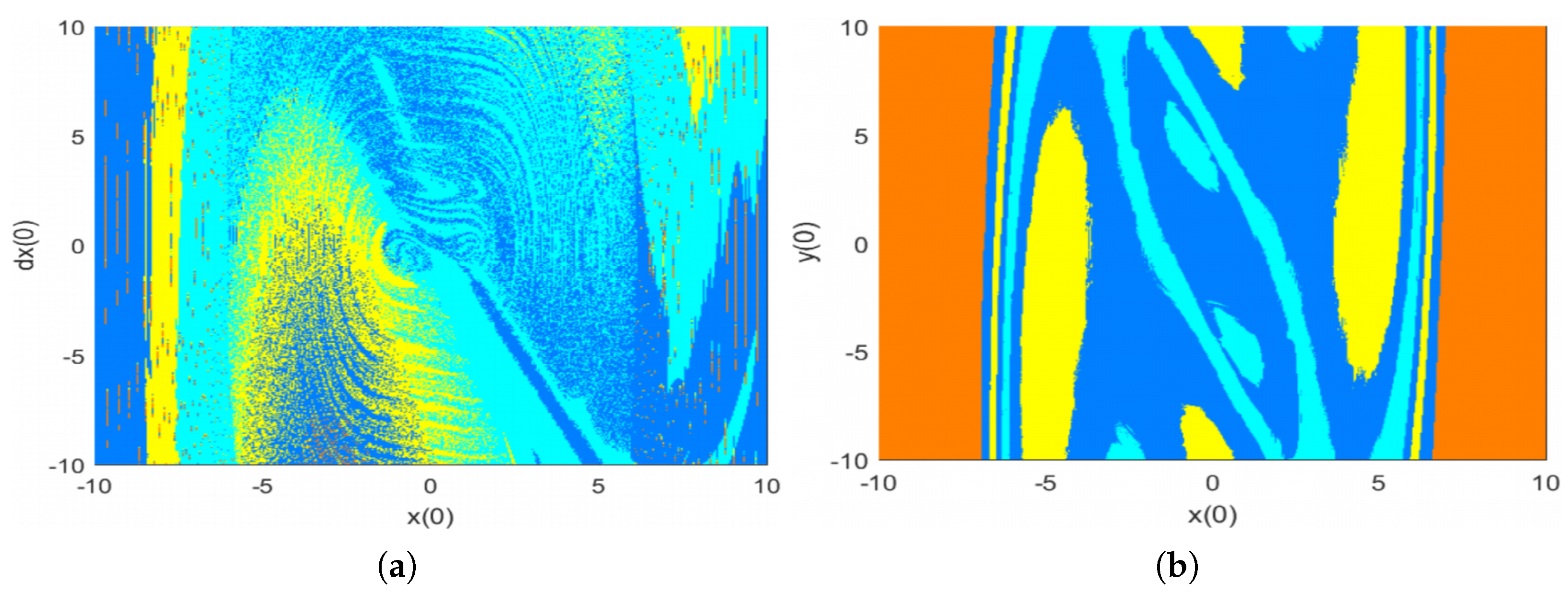 Mathematics 13 00201 g027