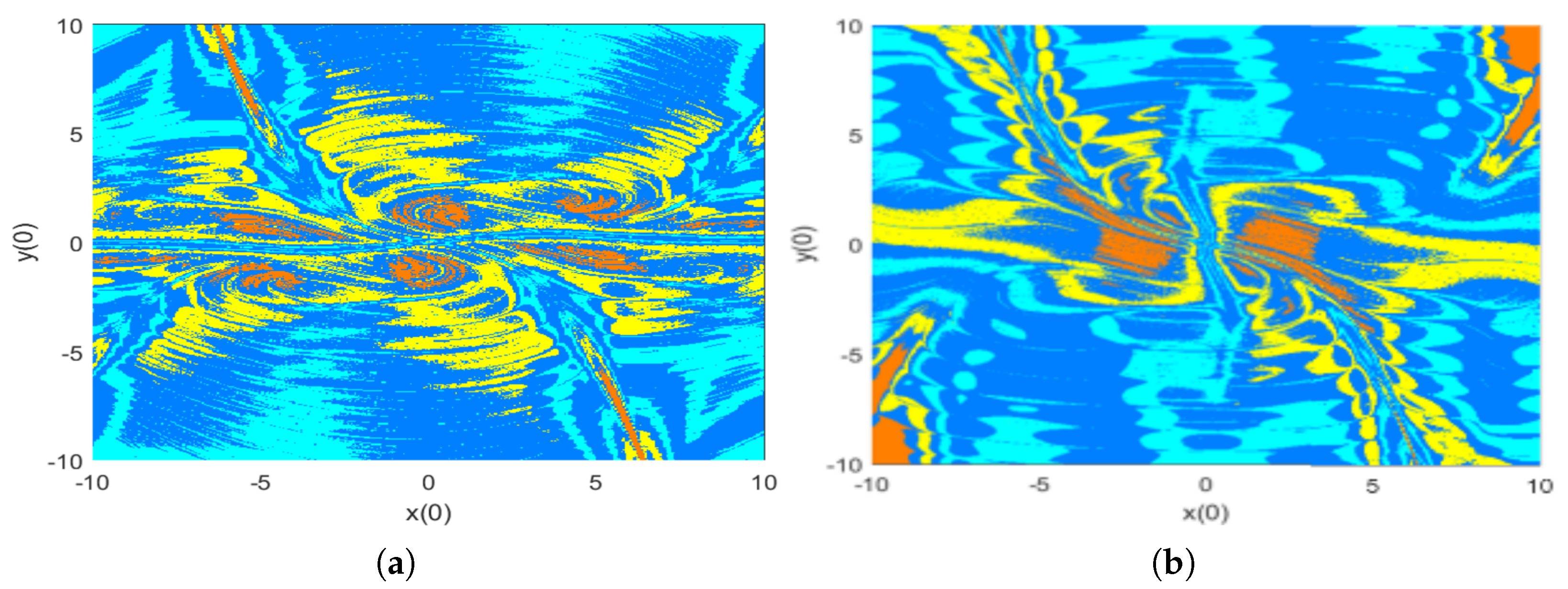 Mathematics 13 00201 g030