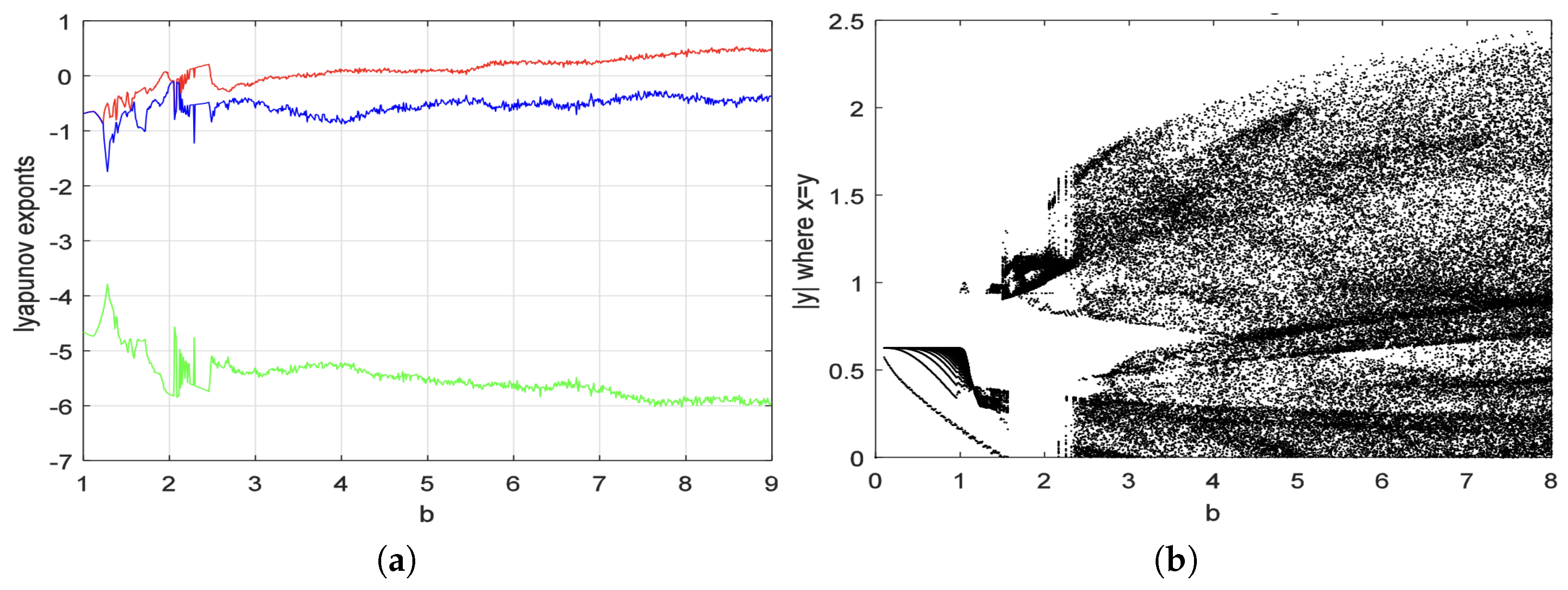 Mathematics 13 00201 g037