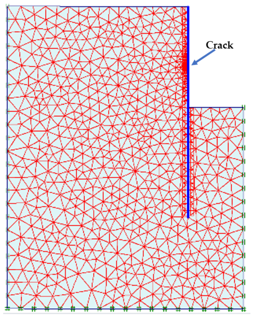 Mathematics 13 00203 g002