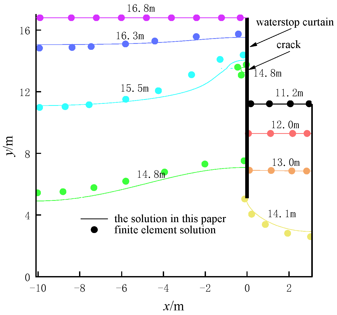 Mathematics 13 00203 g003