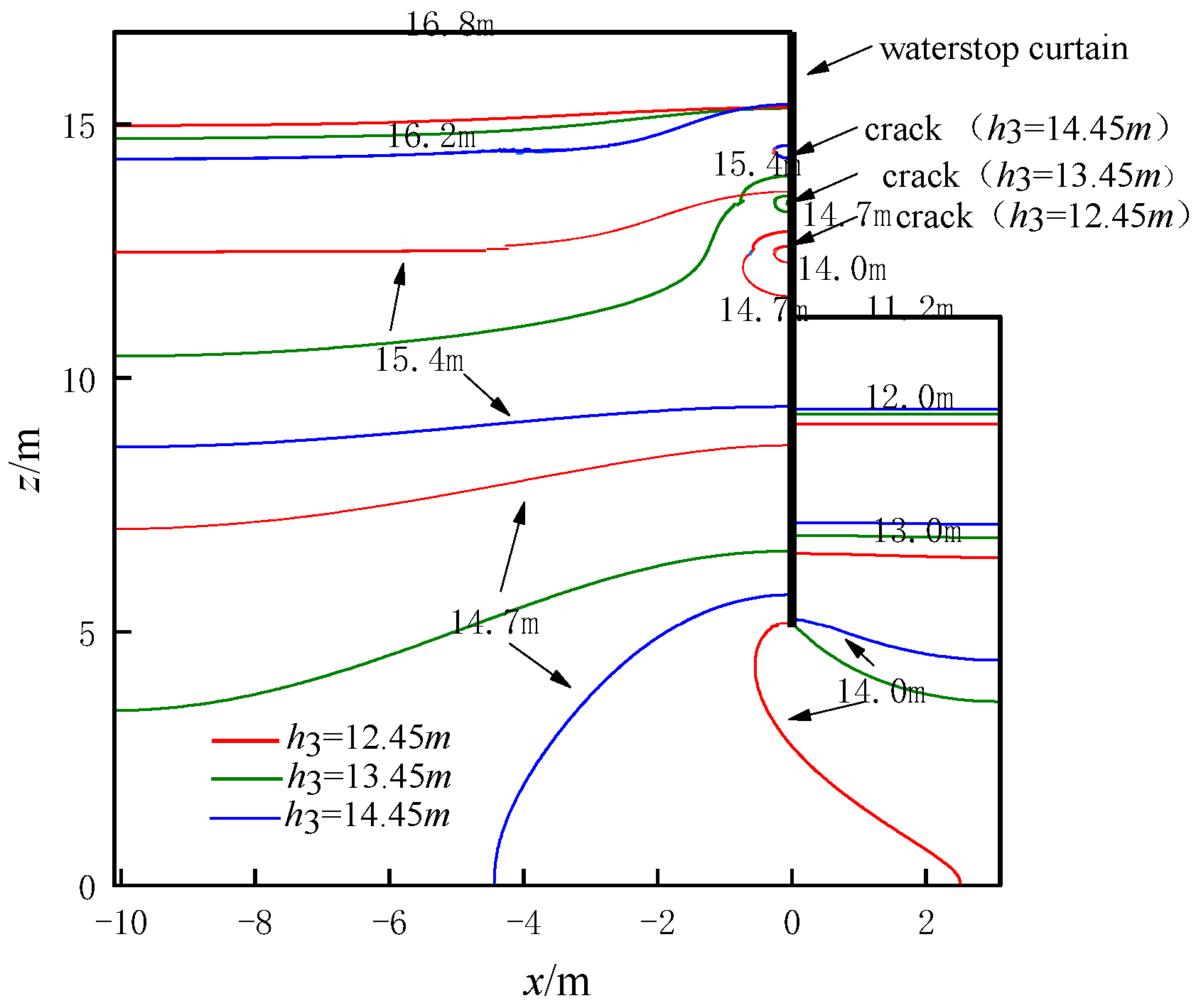 Mathematics 13 00203 g007