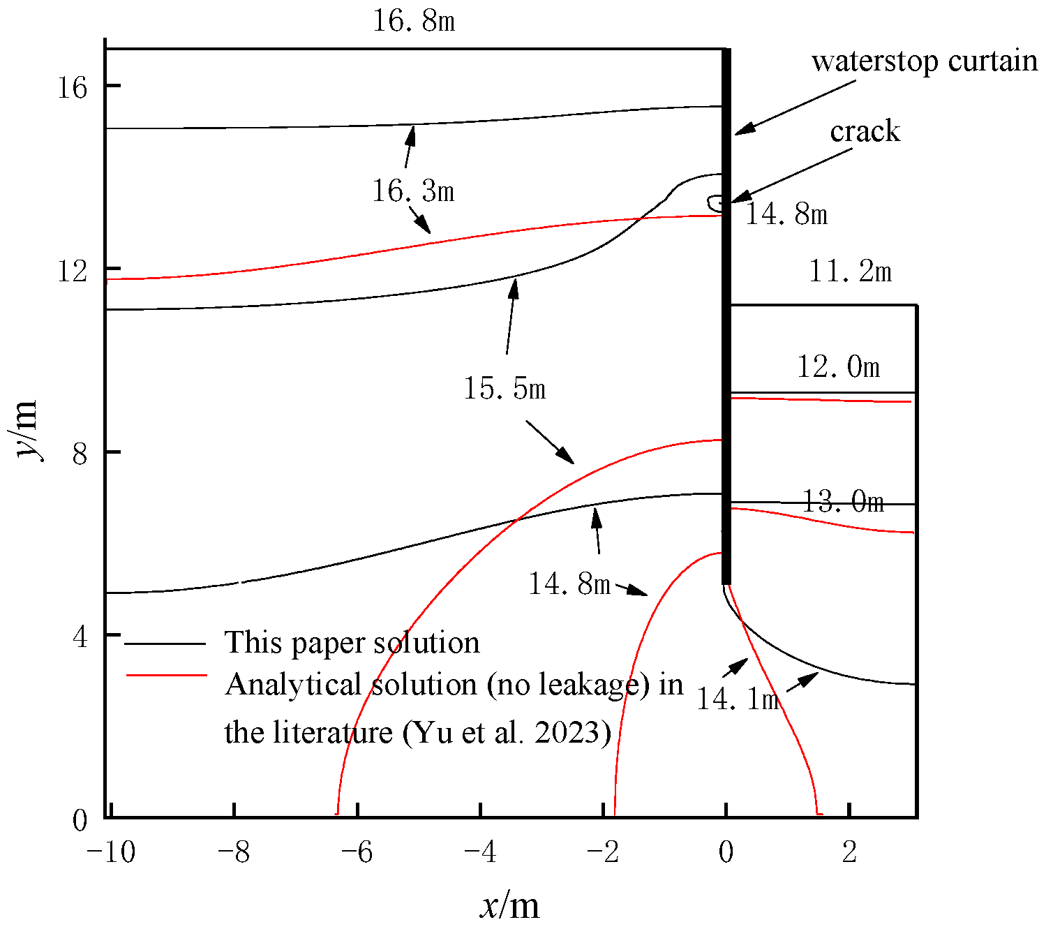 Mathematics 13 00203 g008
