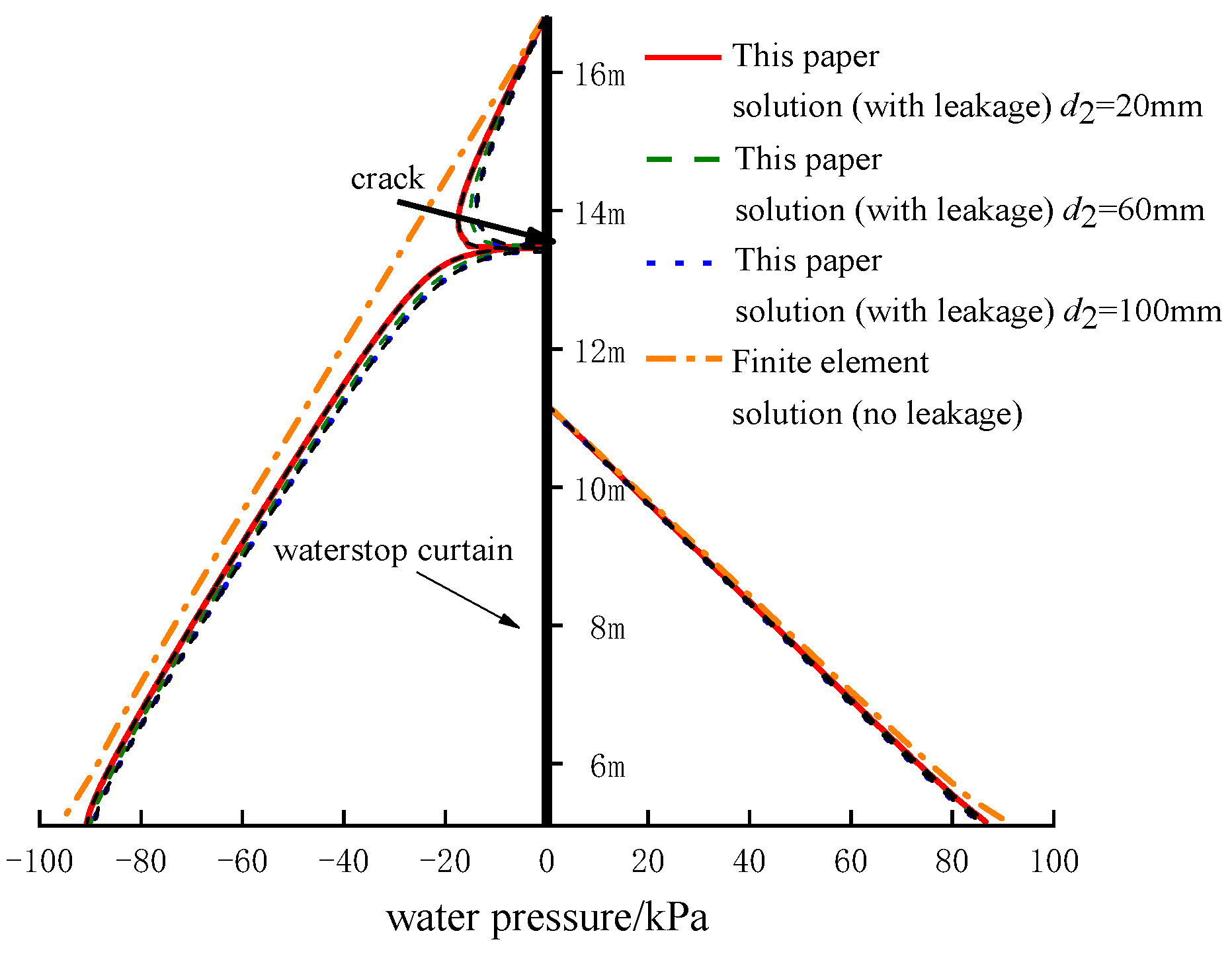 Mathematics 13 00203 g011
