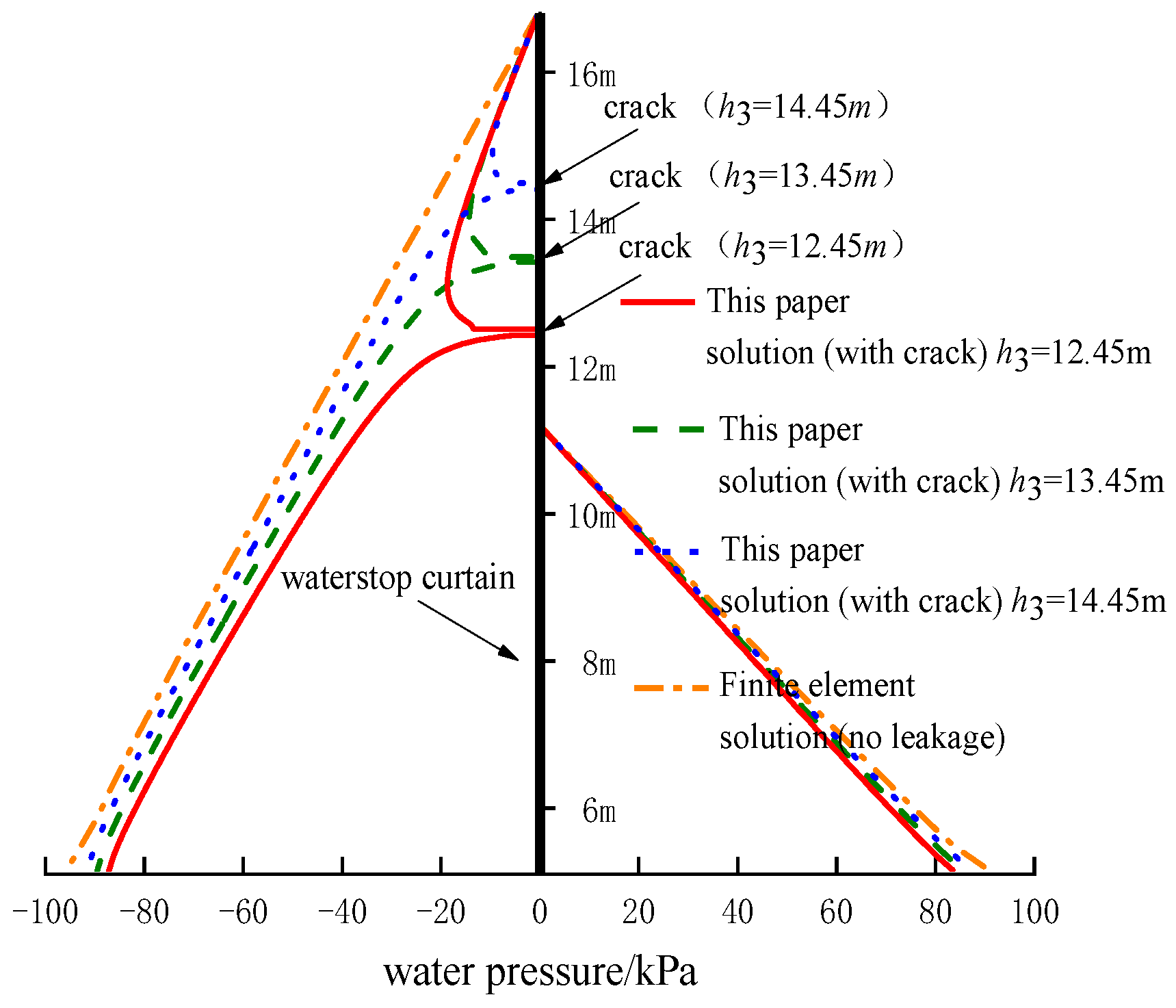 Mathematics 13 00203 g012