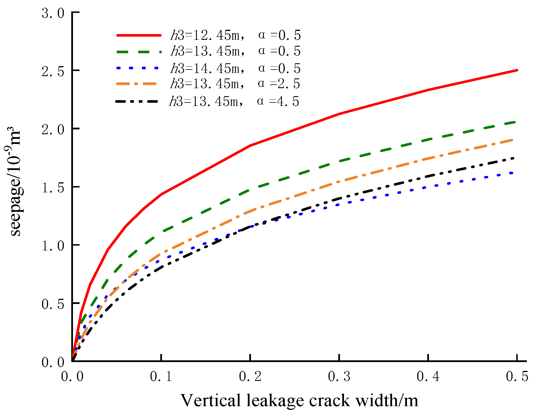 Mathematics 13 00203 g014