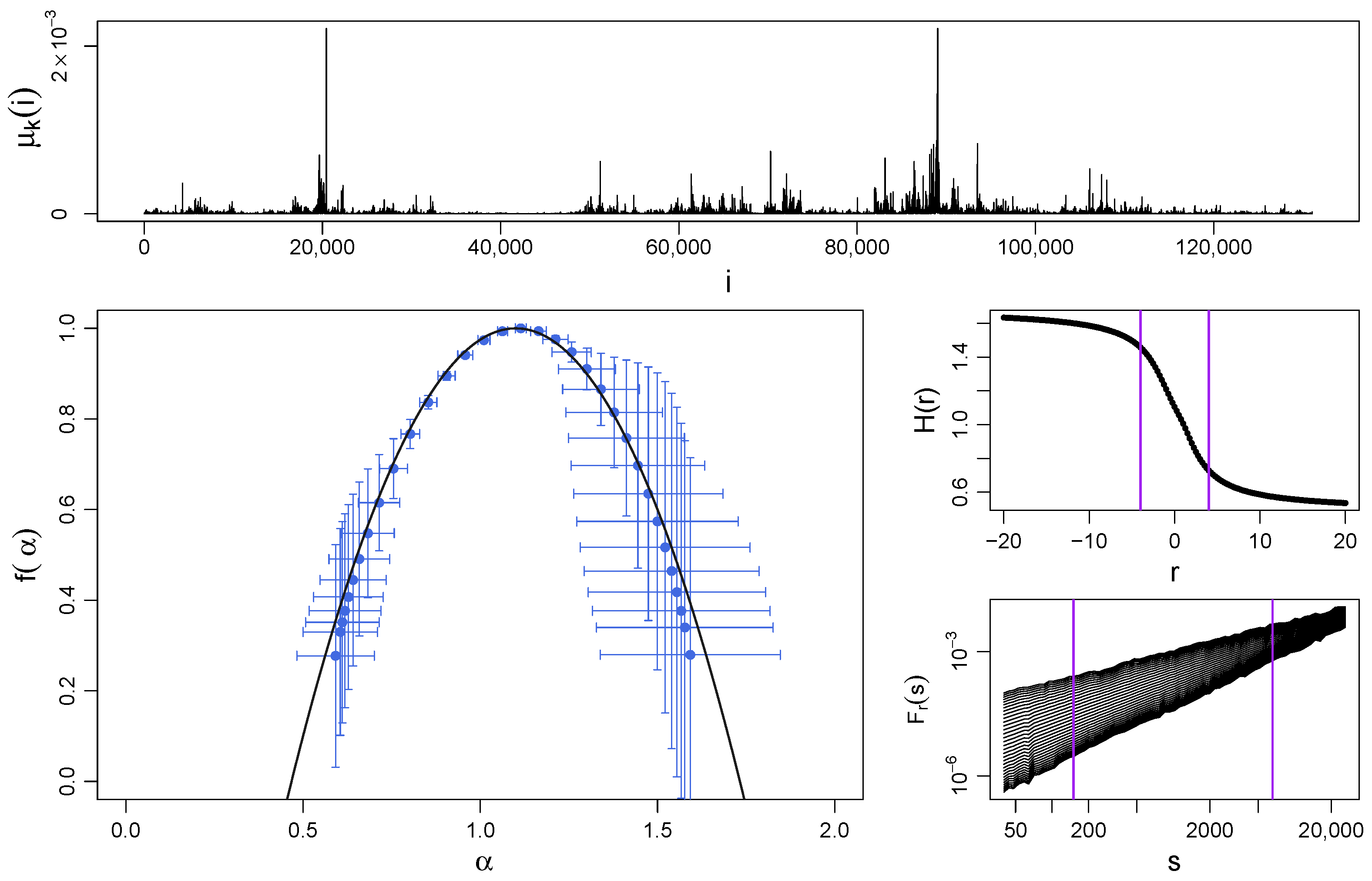 Mathematics 13 00205 g002