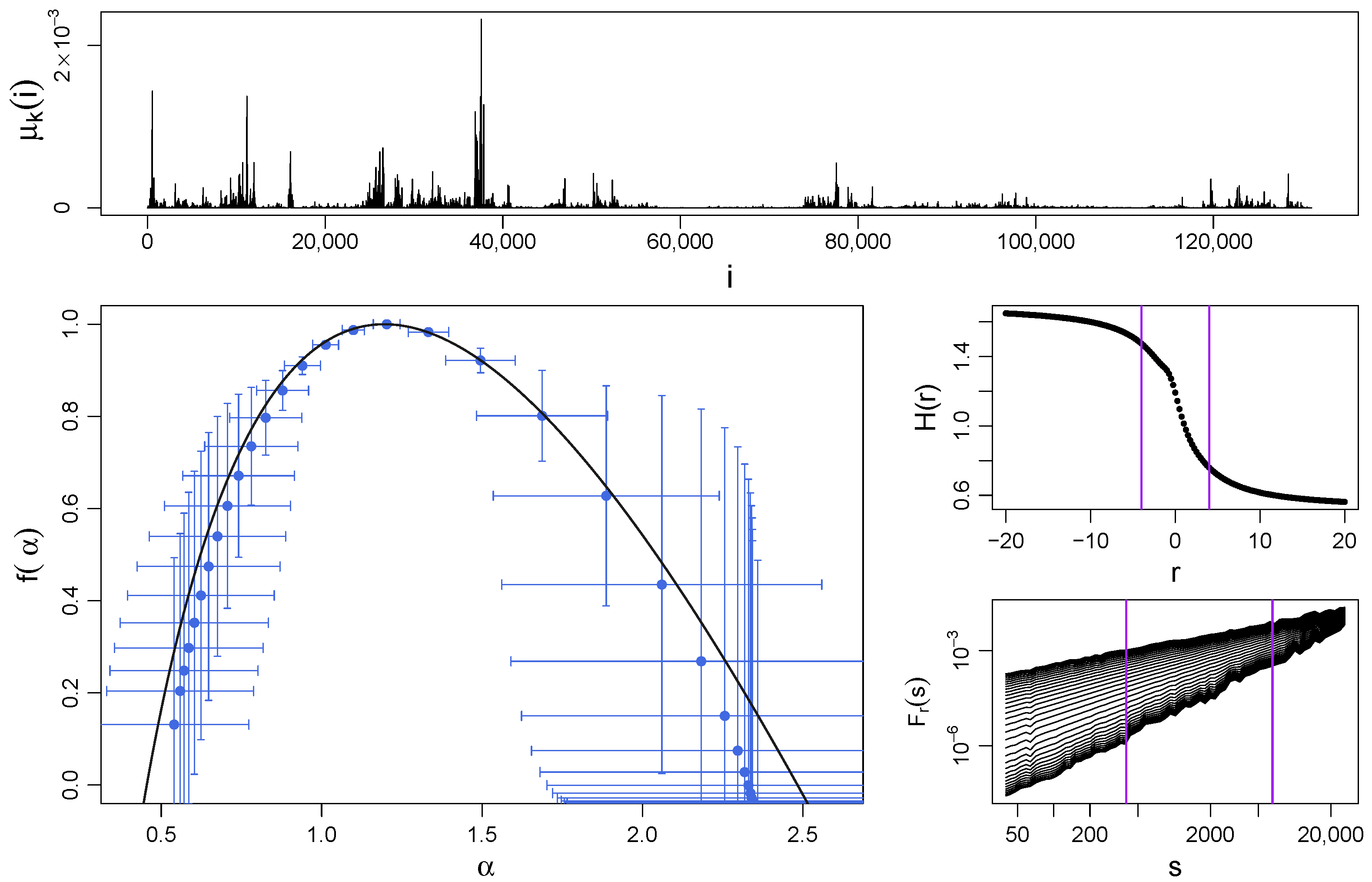 Mathematics 13 00205 g003