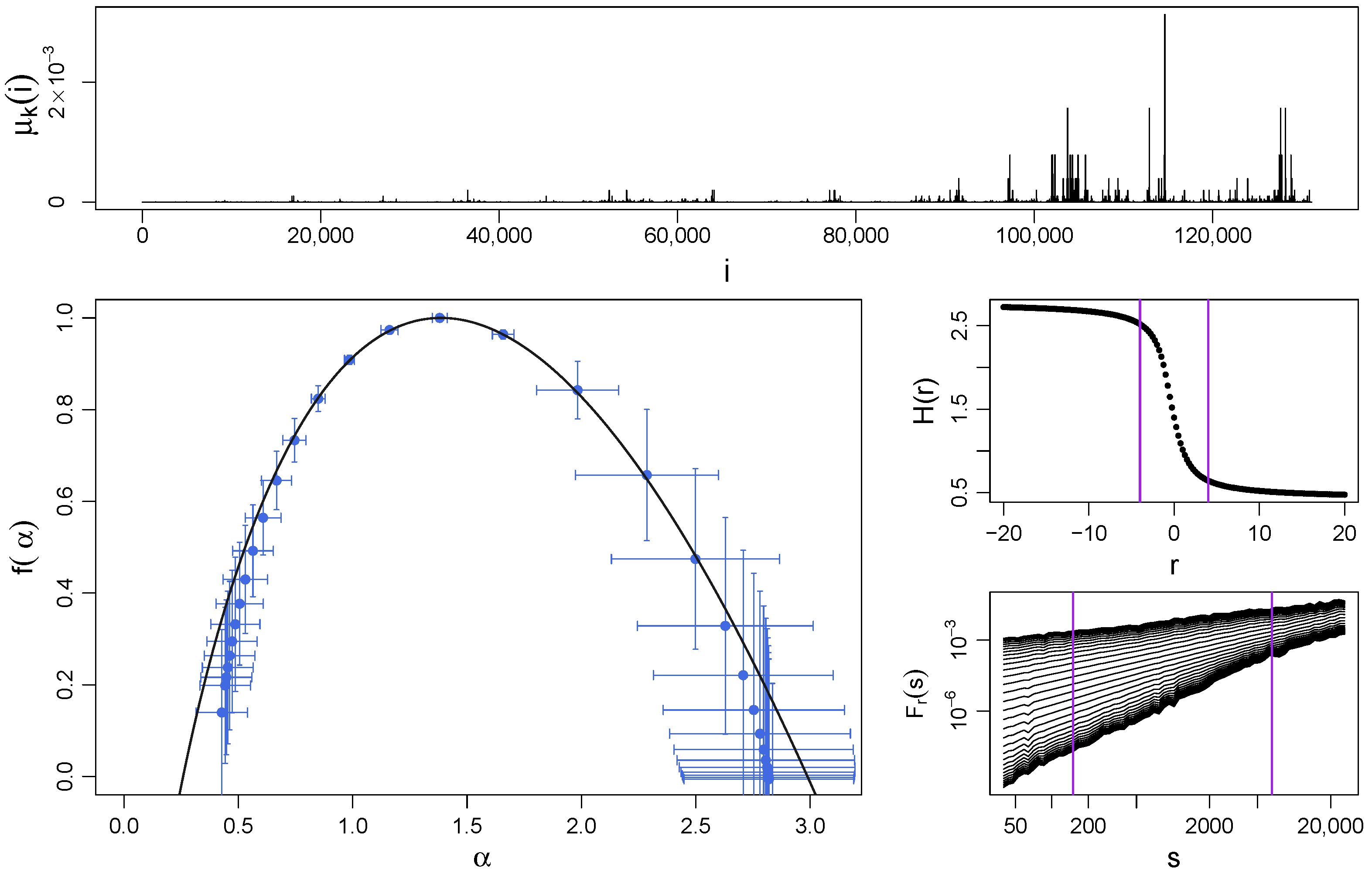 Mathematics 13 00205 g004