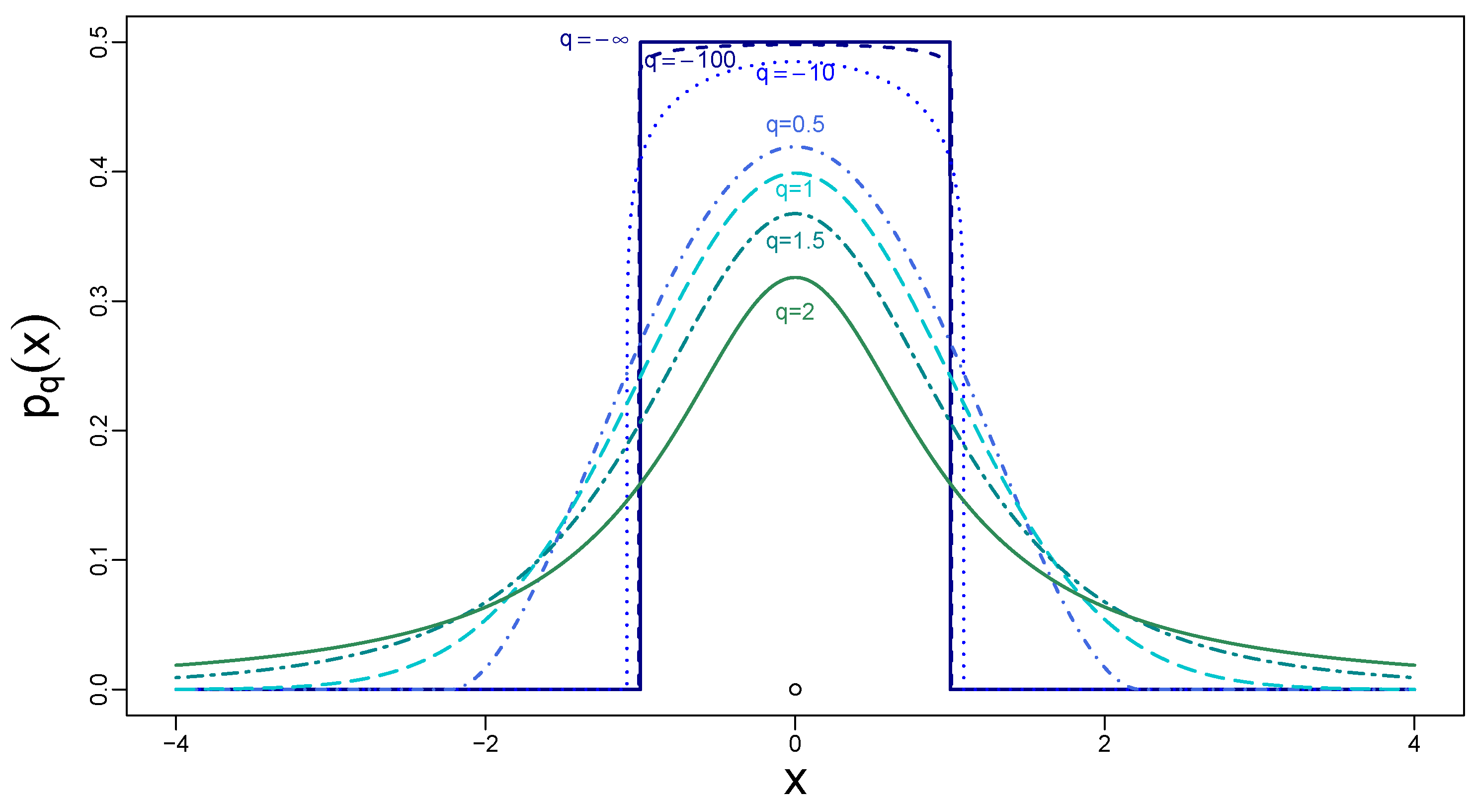 Mathematics 13 00205 g005