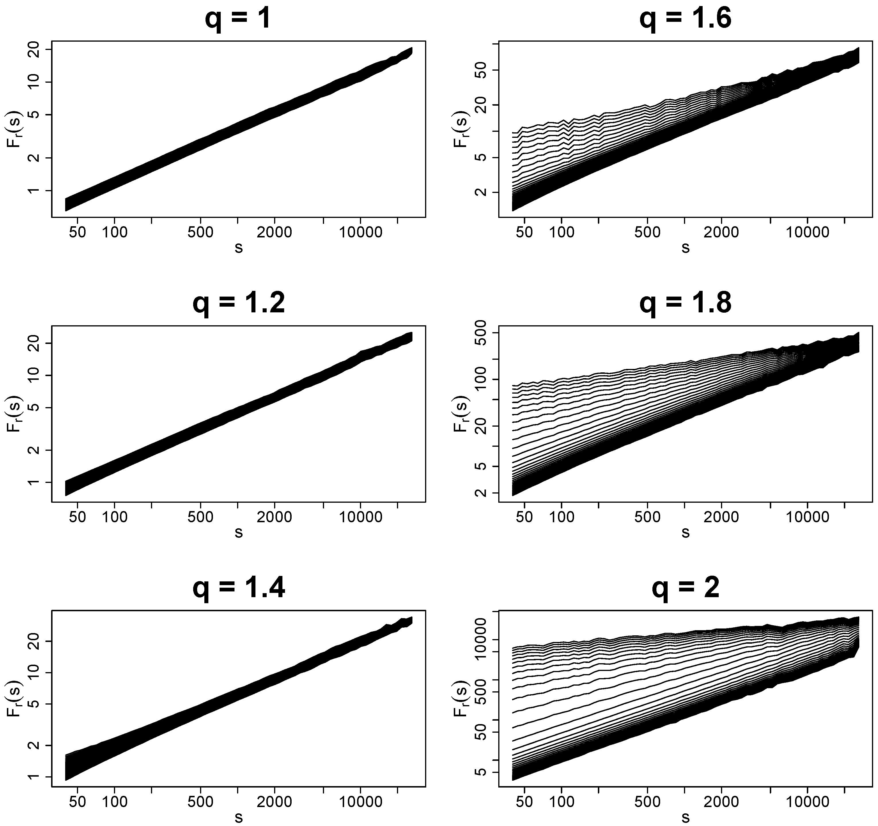 Mathematics 13 00205 g006